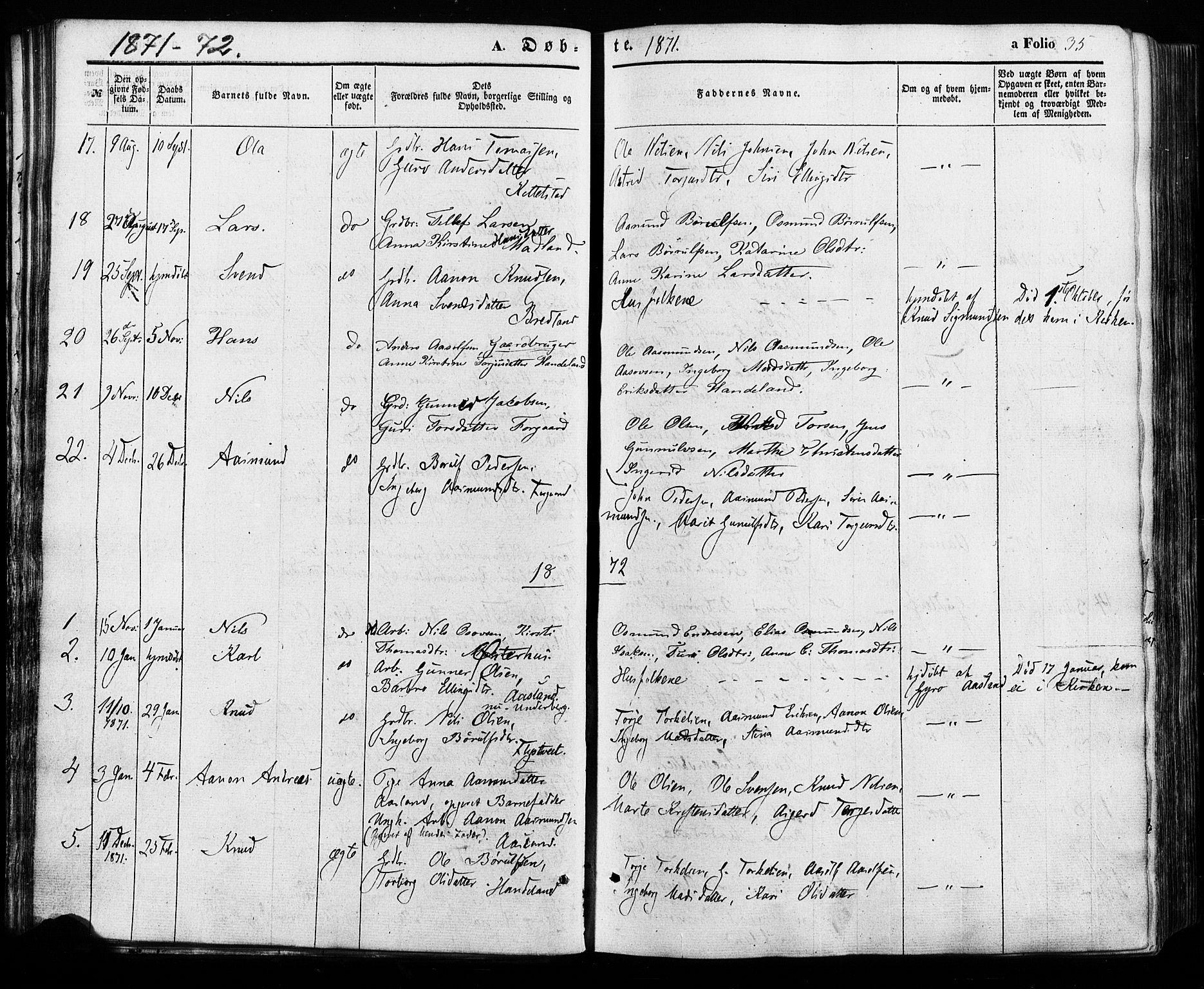 Åseral sokneprestkontor, SAK/1111-0051/F/Fa/L0002: Parish register (official) no. A 2, 1854-1884, p. 35