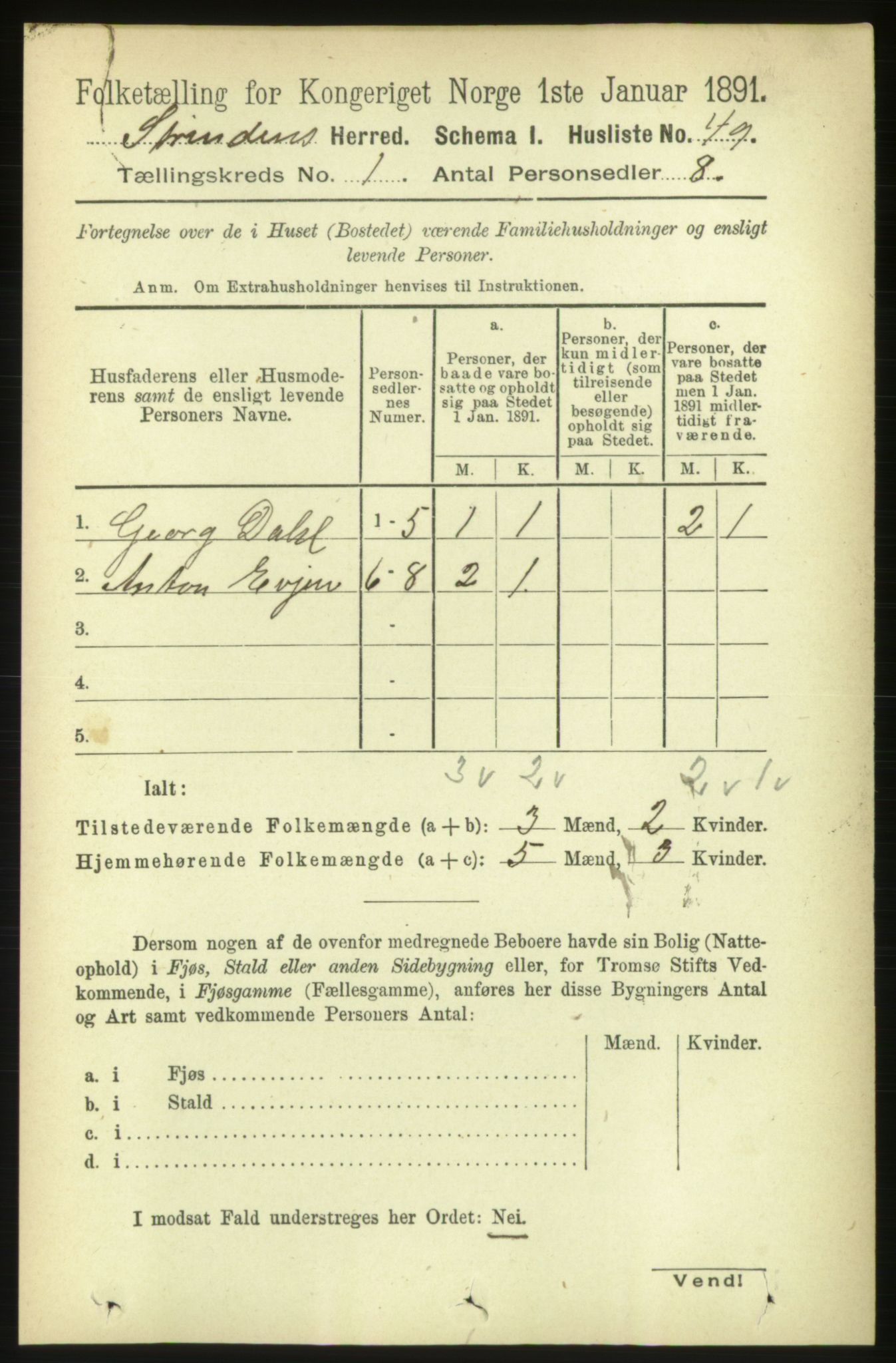 RA, 1891 census for 1660 Strinda, 1891, p. 95