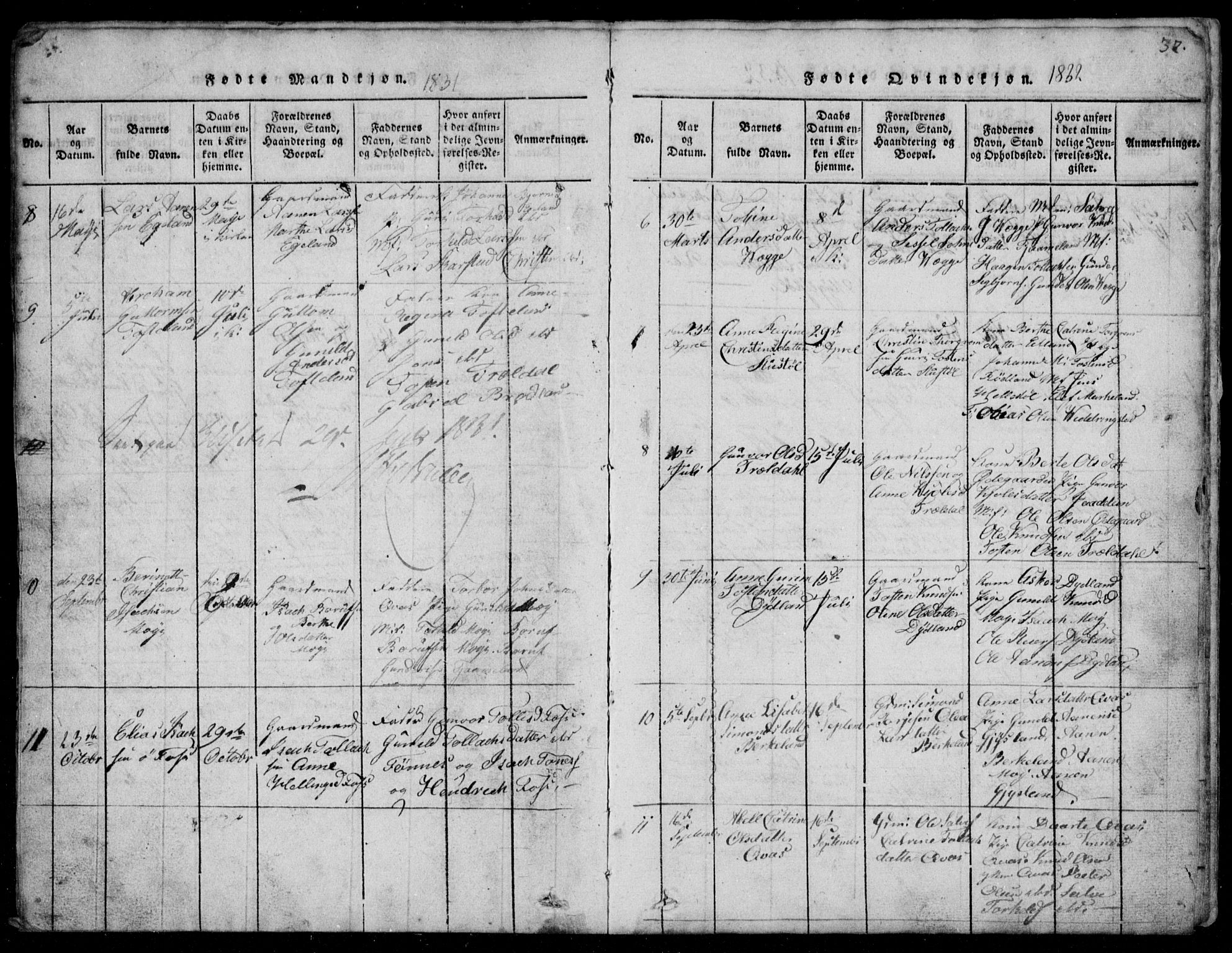 Lyngdal sokneprestkontor, AV/SAK-1111-0029/F/Fb/Fbb/L0001: Parish register (copy) no. B 1, 1816-1900, p. 32