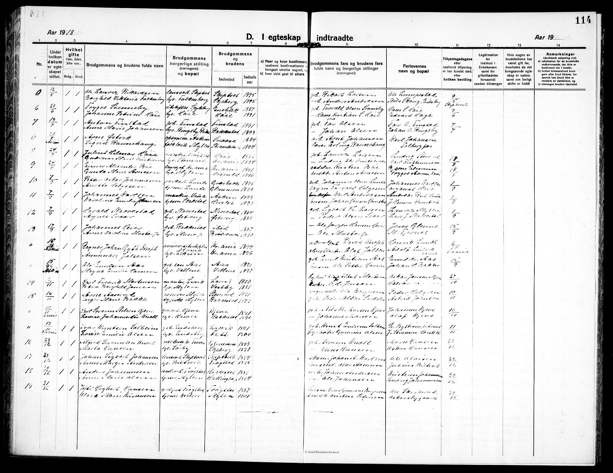 Eidsberg prestekontor Kirkebøker, AV/SAO-A-10905/G/Ga/L0003: Parish register (copy) no. I 3, 1913-1937, p. 114