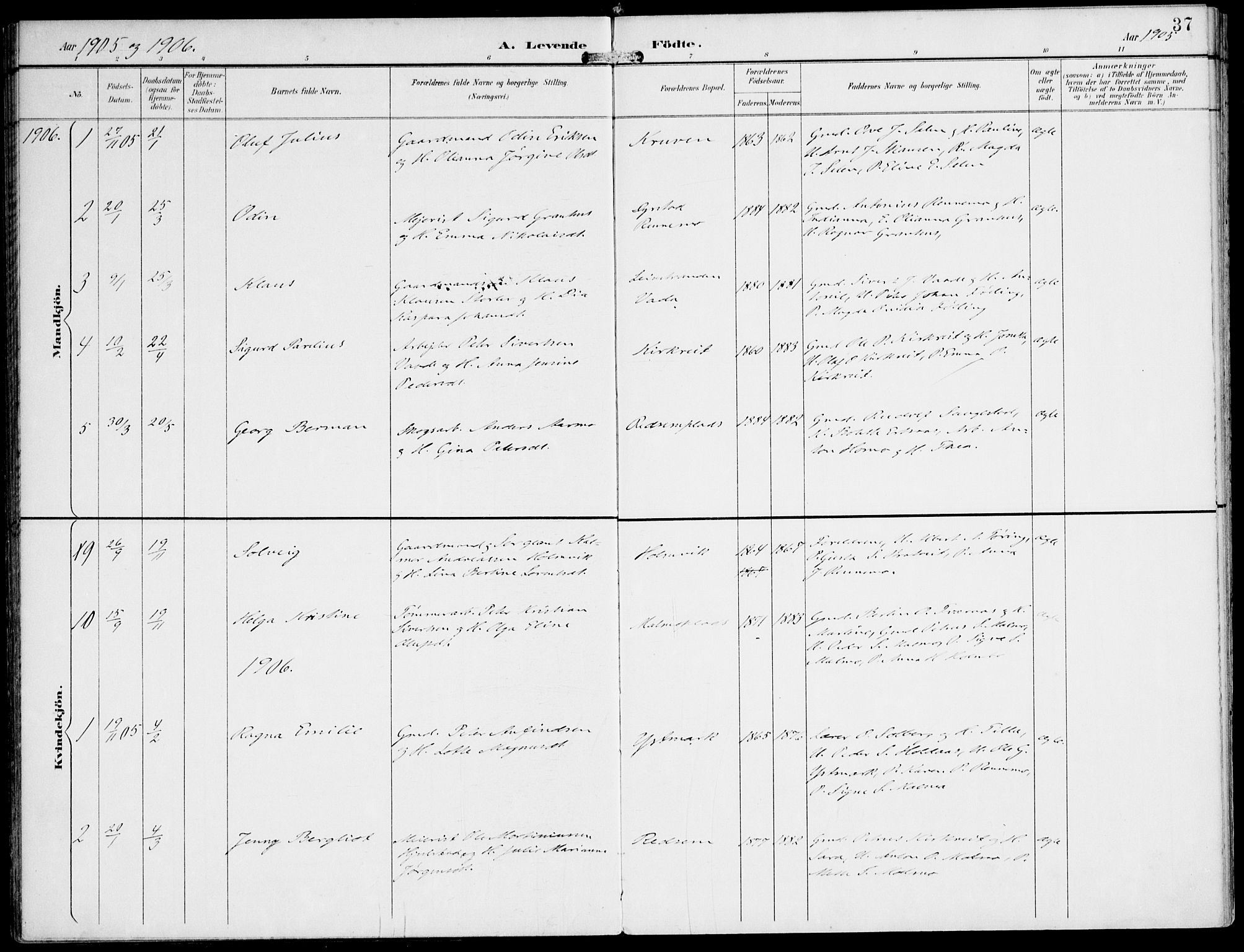 Ministerialprotokoller, klokkerbøker og fødselsregistre - Nord-Trøndelag, SAT/A-1458/745/L0430: Parish register (official) no. 745A02, 1895-1913, p. 37