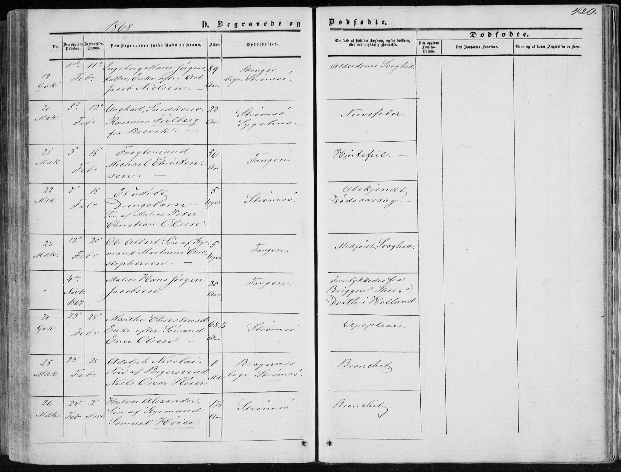 Strømsø kirkebøker, AV/SAKO-A-246/F/Fa/L0015: Parish register (official) no. I 15, 1859-1868, p. 420