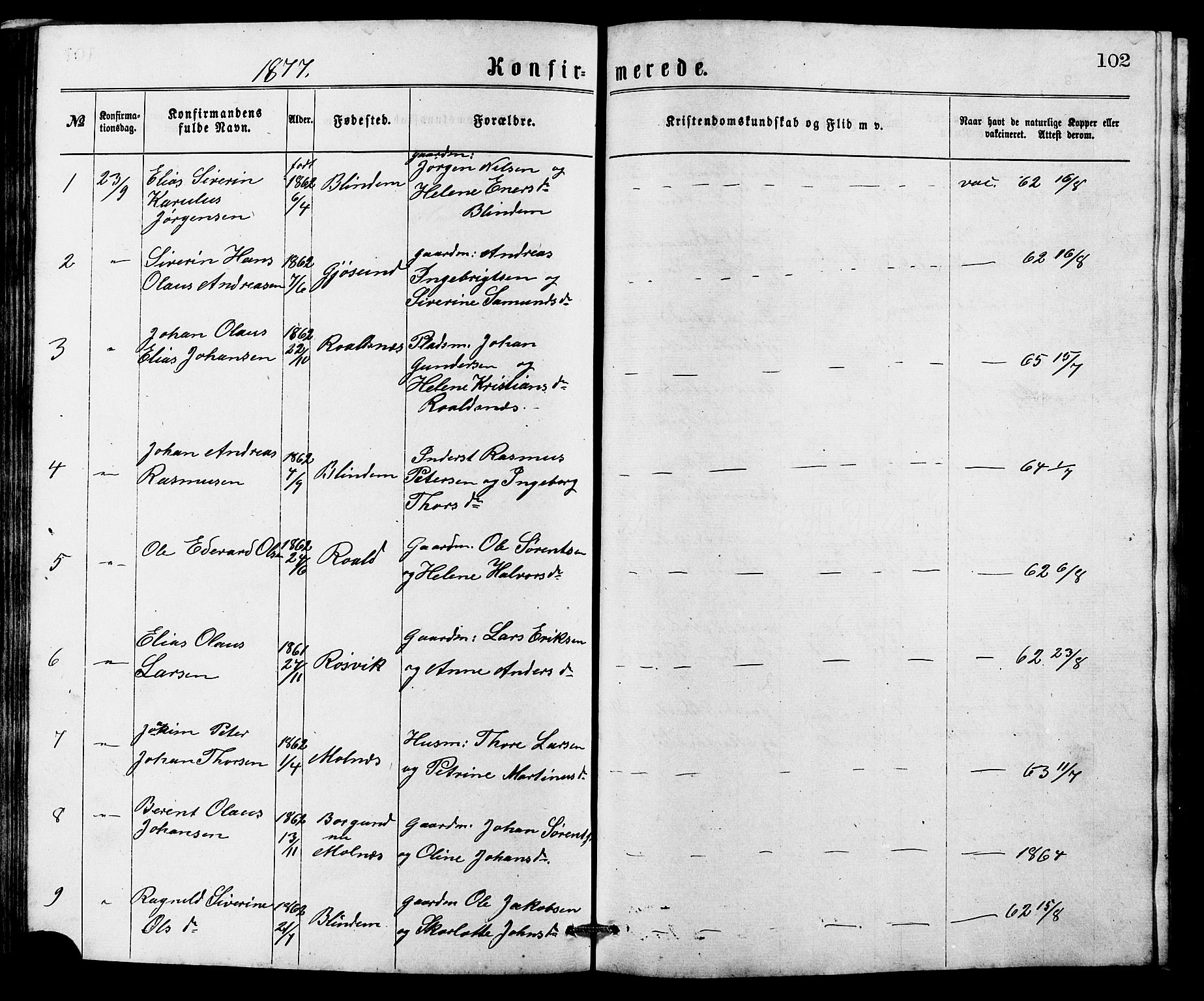 Ministerialprotokoller, klokkerbøker og fødselsregistre - Møre og Romsdal, AV/SAT-A-1454/537/L0521: Parish register (copy) no. 537C02, 1869-1888, p. 102