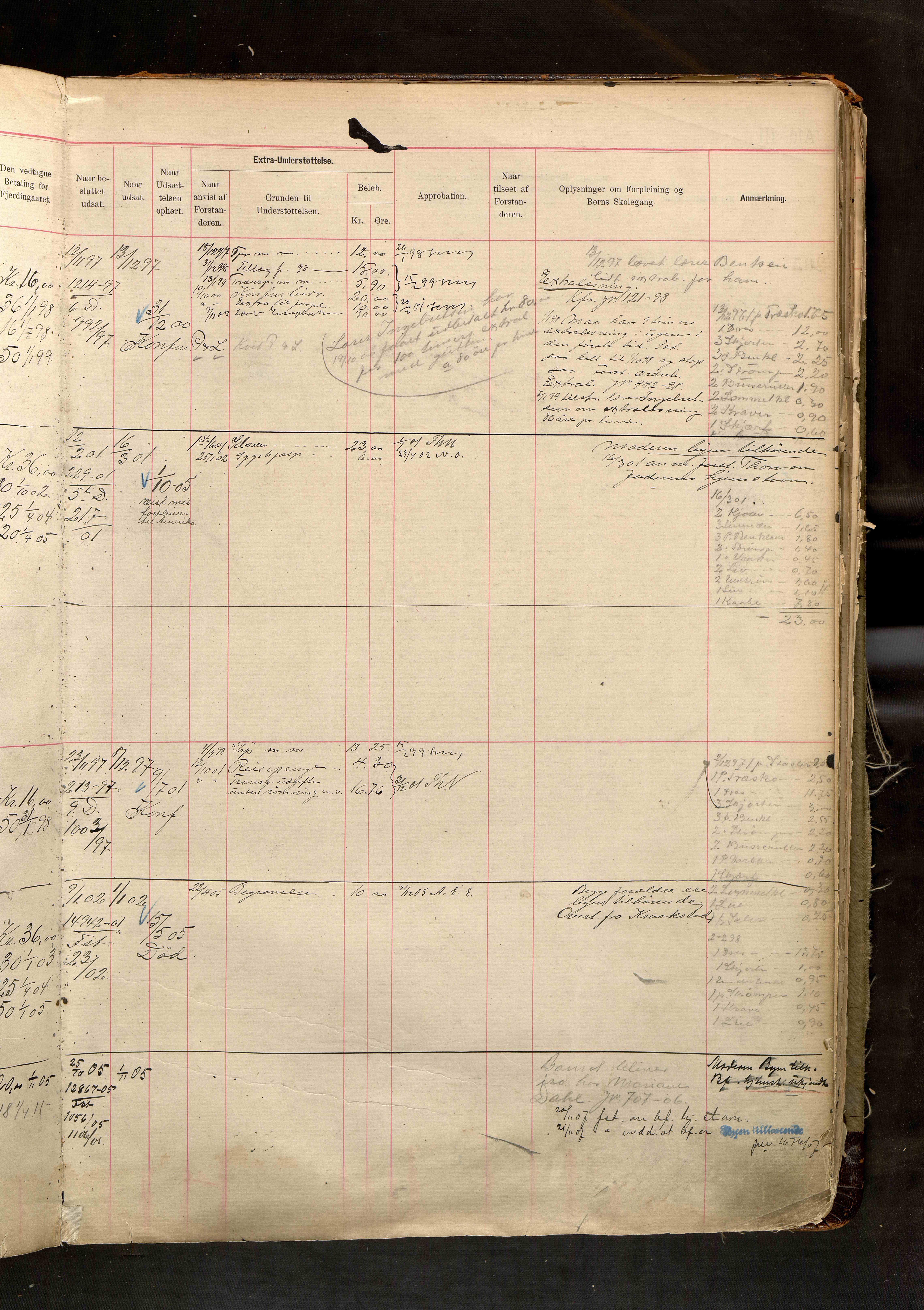 Fattigvesenet, OBA/A-20045/H/Hd/L0005: Manntallsprotokoll. Mnr. 1-500, 1897-1910, p. 241