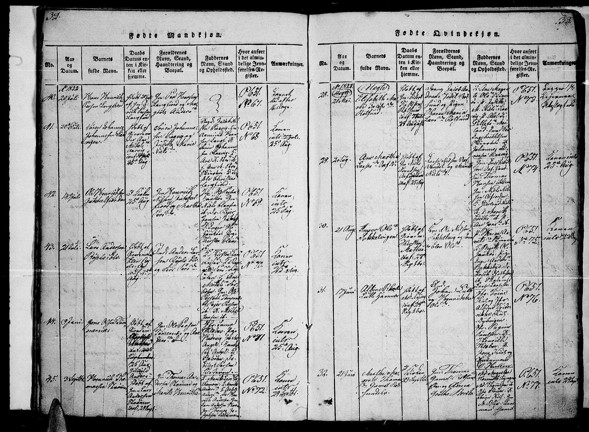 Skjervøy sokneprestkontor, SATØ/S-1300/H/Ha/Haa/L0004kirke: Parish register (official) no. 4, 1820-1838, p. 32-33