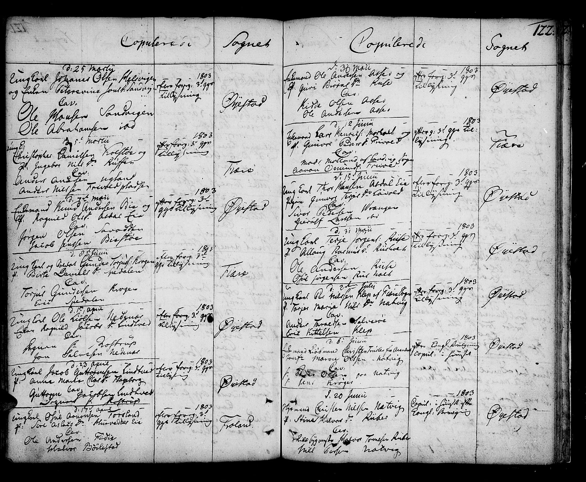 Øyestad sokneprestkontor, AV/SAK-1111-0049/F/Fa/L0009: Parish register (official) no. A 9, 1778-1808, p. 122