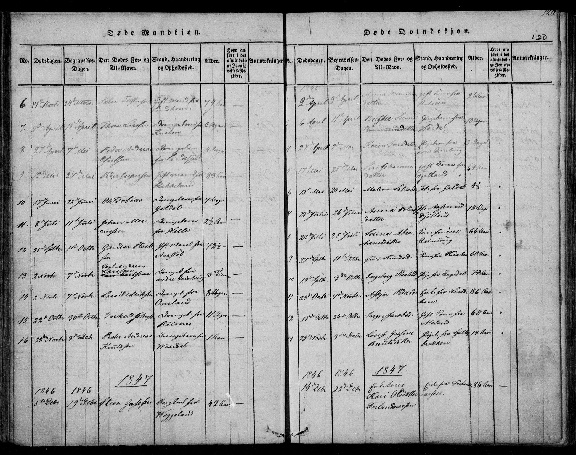 Fjotland sokneprestkontor, AV/SAK-1111-0010/F/Fb/L0001: Parish register (copy) no. B 1, 1816-1849, p. 120