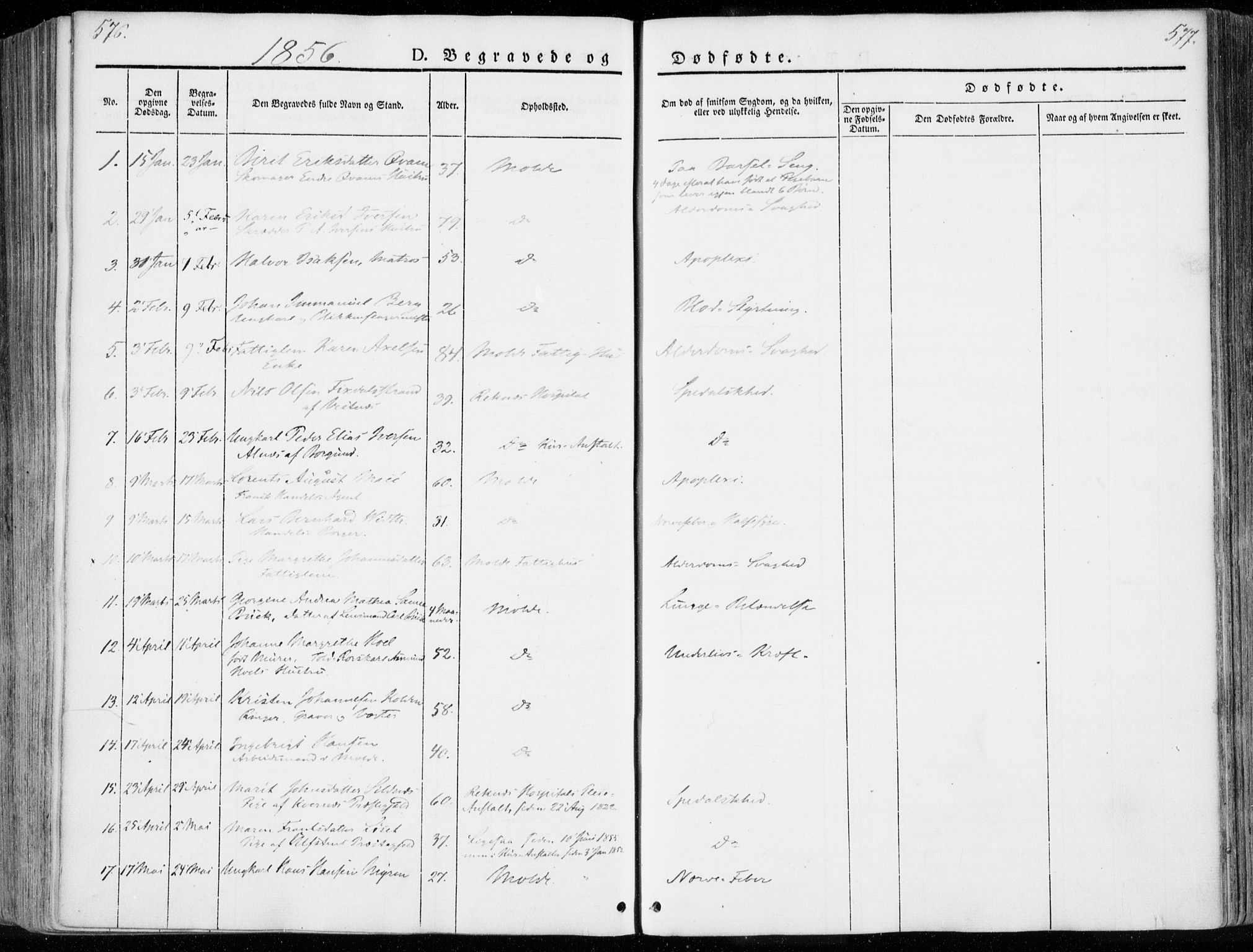 Ministerialprotokoller, klokkerbøker og fødselsregistre - Møre og Romsdal, SAT/A-1454/558/L0689: Parish register (official) no. 558A03, 1843-1872, p. 576-577