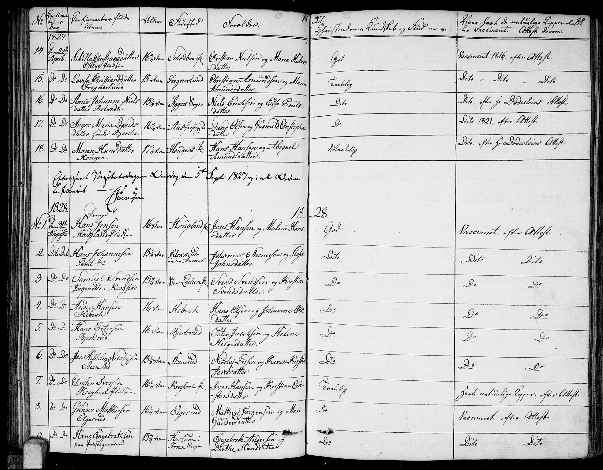 Kråkstad prestekontor Kirkebøker, SAO/A-10125a/F/Fa/L0004: Parish register (official) no. I 4, 1825-1837, p. 84
