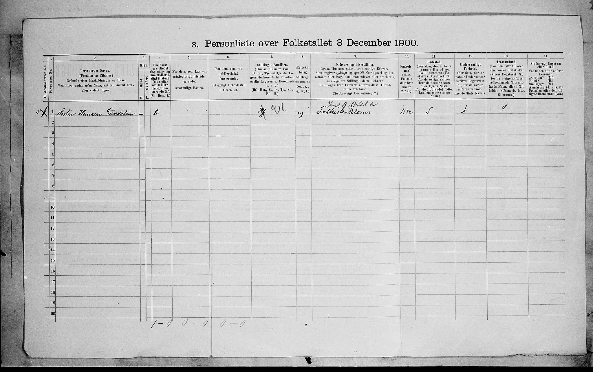 SAH, 1900 census for Etnedal, 1900, p. 30