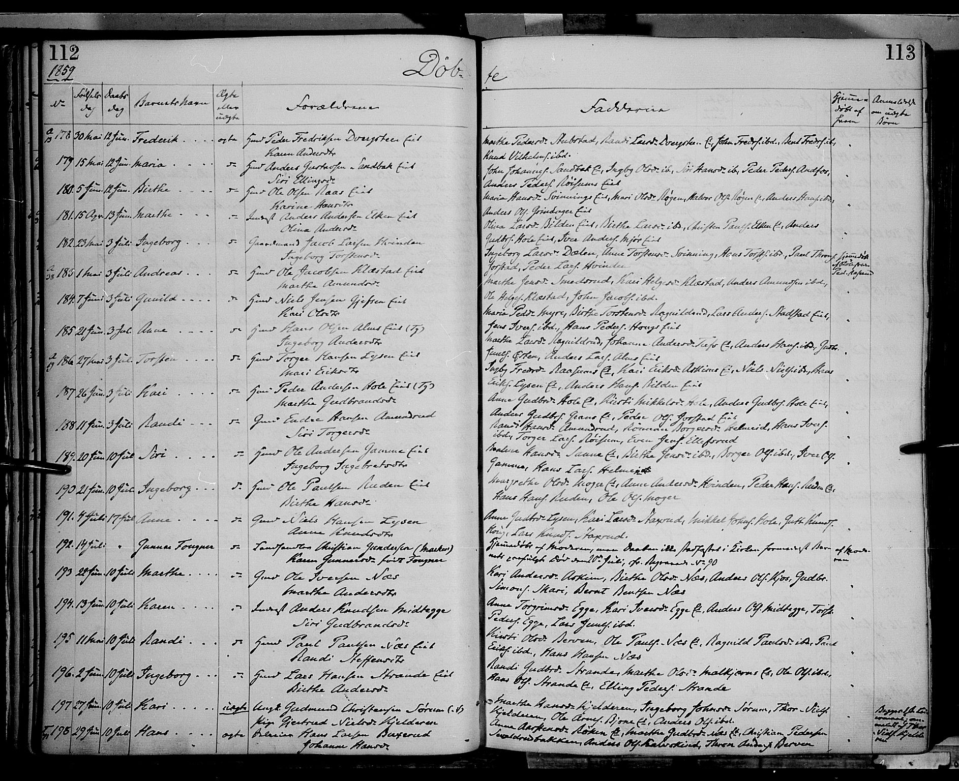 Gran prestekontor, AV/SAH-PREST-112/H/Ha/Haa/L0012: Parish register (official) no. 12, 1856-1874, p. 112-113