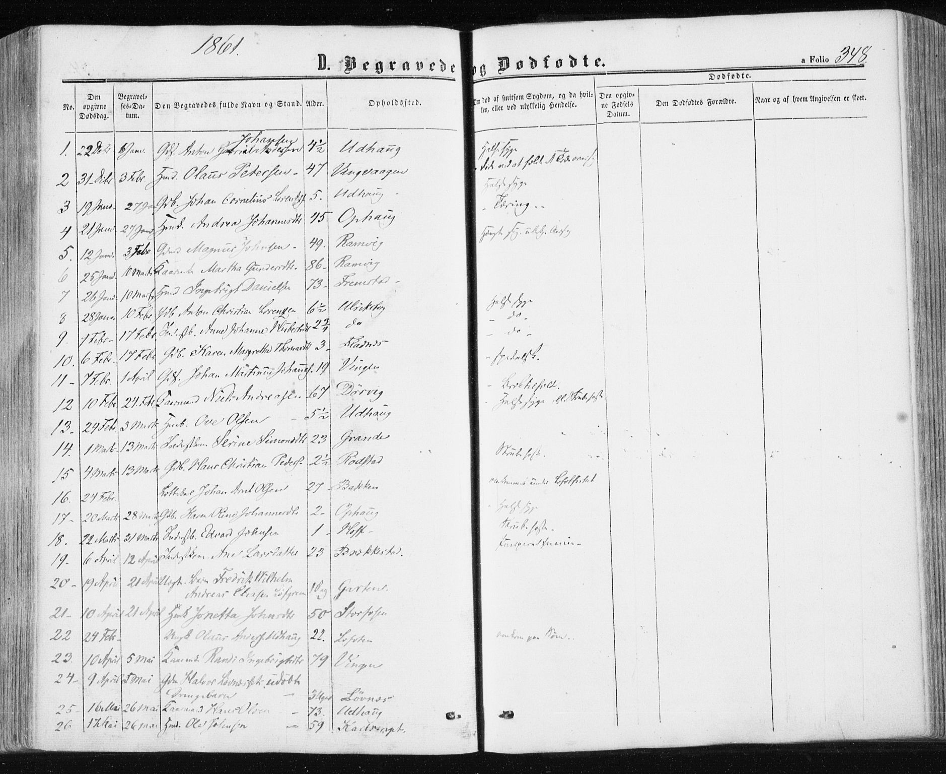 Ministerialprotokoller, klokkerbøker og fødselsregistre - Sør-Trøndelag, AV/SAT-A-1456/659/L0737: Parish register (official) no. 659A07, 1857-1875, p. 348