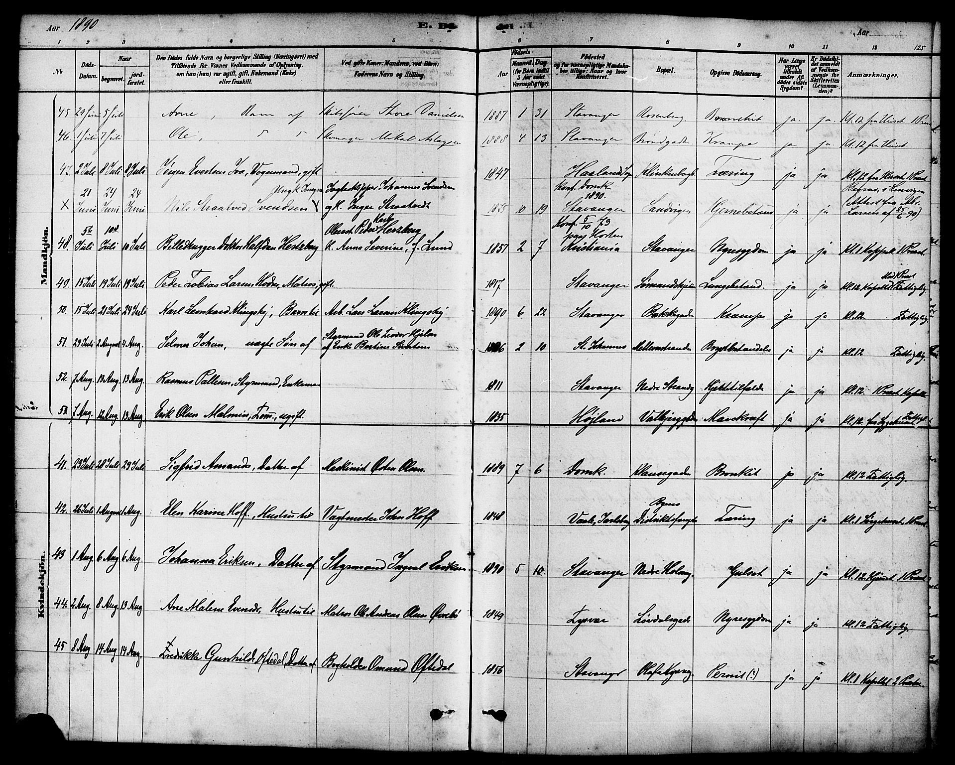 Domkirken sokneprestkontor, SAST/A-101812/001/30/30BA/L0027: Parish register (official) no. A 26, 1878-1896, p. 125