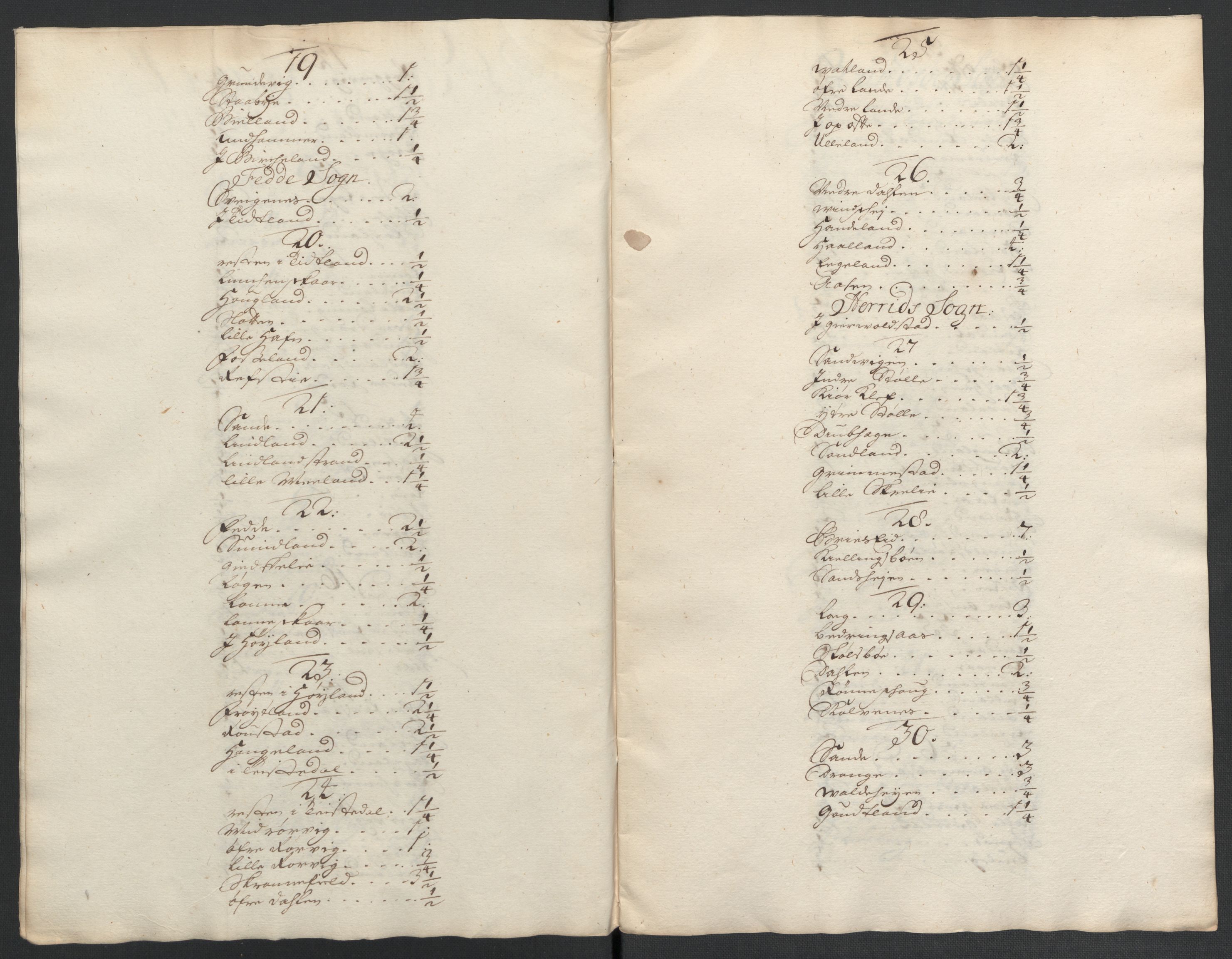 Rentekammeret inntil 1814, Reviderte regnskaper, Fogderegnskap, RA/EA-4092/R43/L2551: Fogderegnskap Lista og Mandal, 1705-1709, p. 529