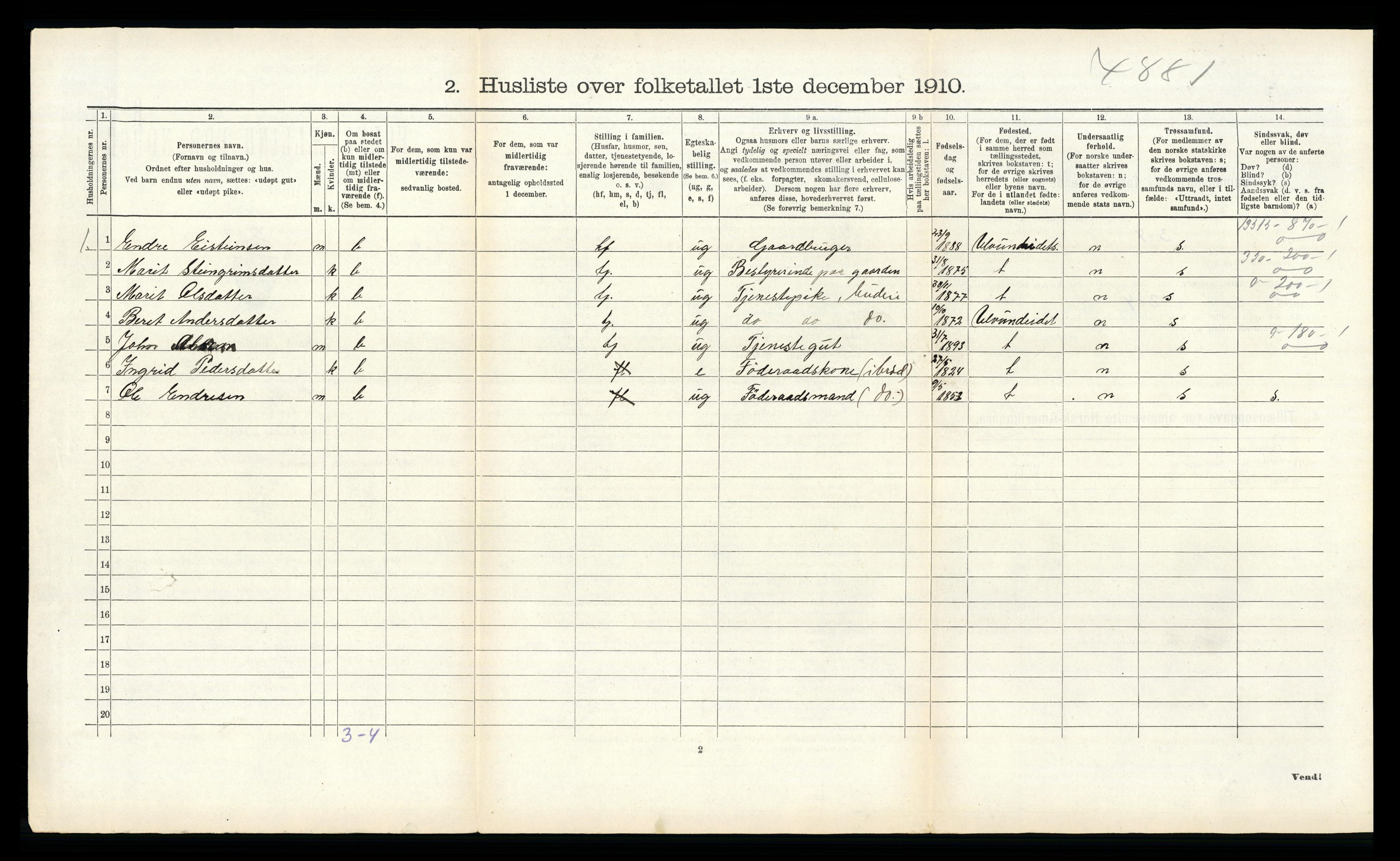 RA, 1910 census for Sunndal, 1910, p. 346