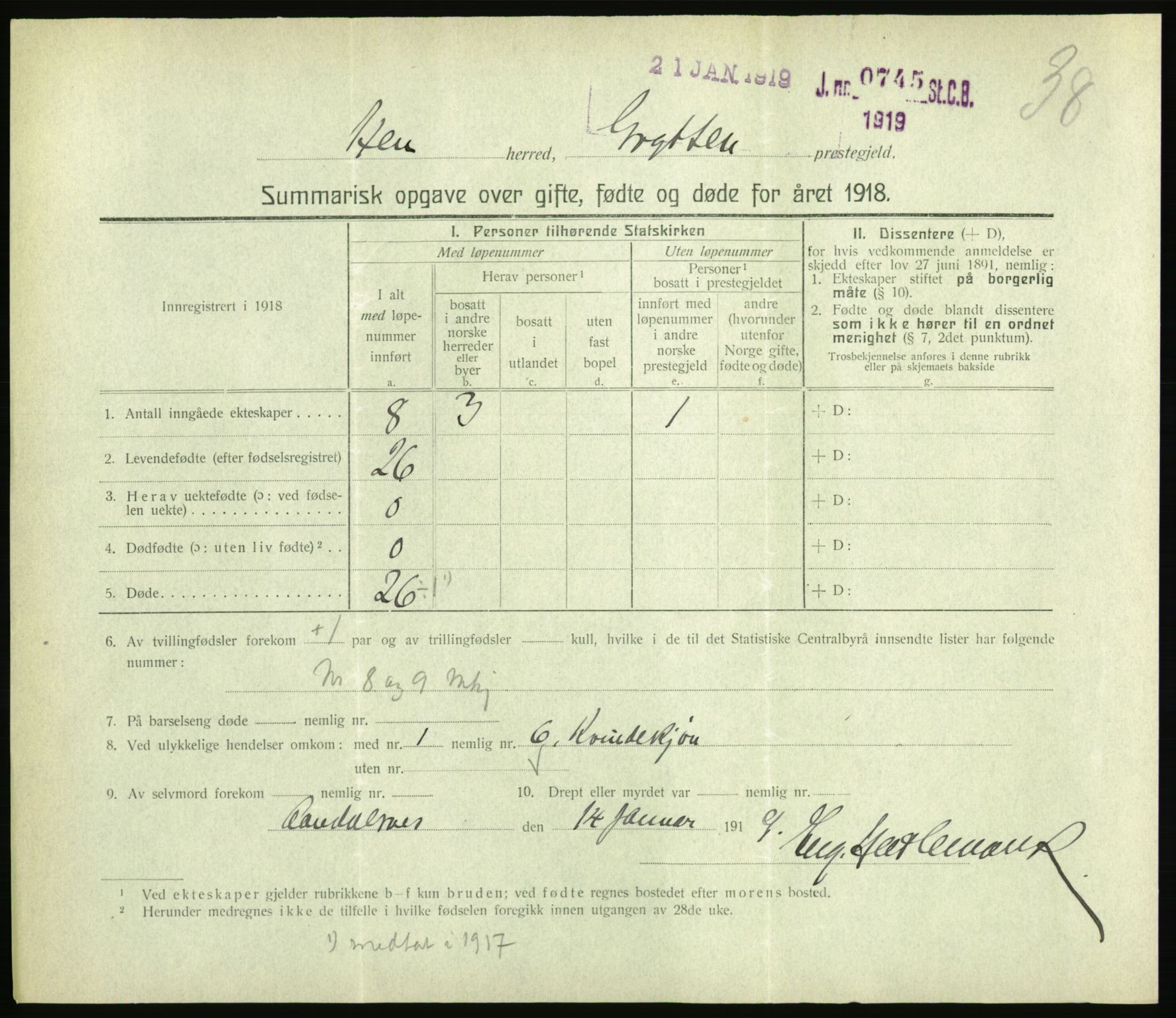 Statistisk sentralbyrå, Sosiodemografiske emner, Befolkning, RA/S-2228/D/Df/Dfb/Dfbh/L0059: Summariske oppgaver over gifte, fødte og døde for hele landet., 1918, p. 1171