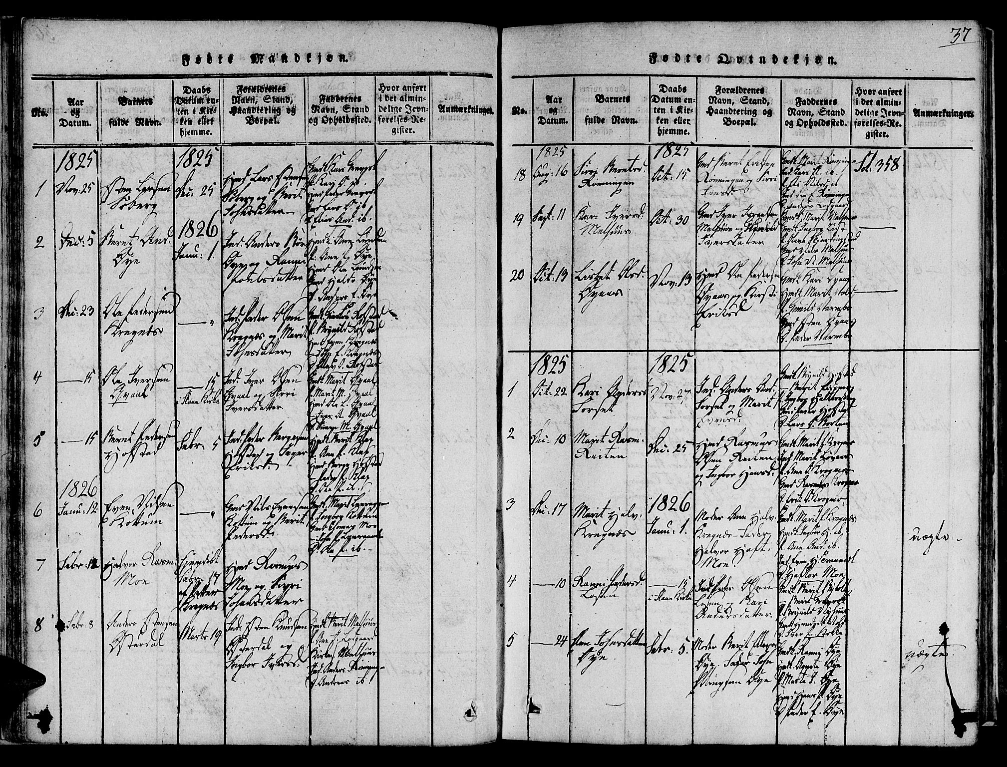 Ministerialprotokoller, klokkerbøker og fødselsregistre - Sør-Trøndelag, SAT/A-1456/691/L1065: Parish register (official) no. 691A03 /1, 1816-1826, p. 37