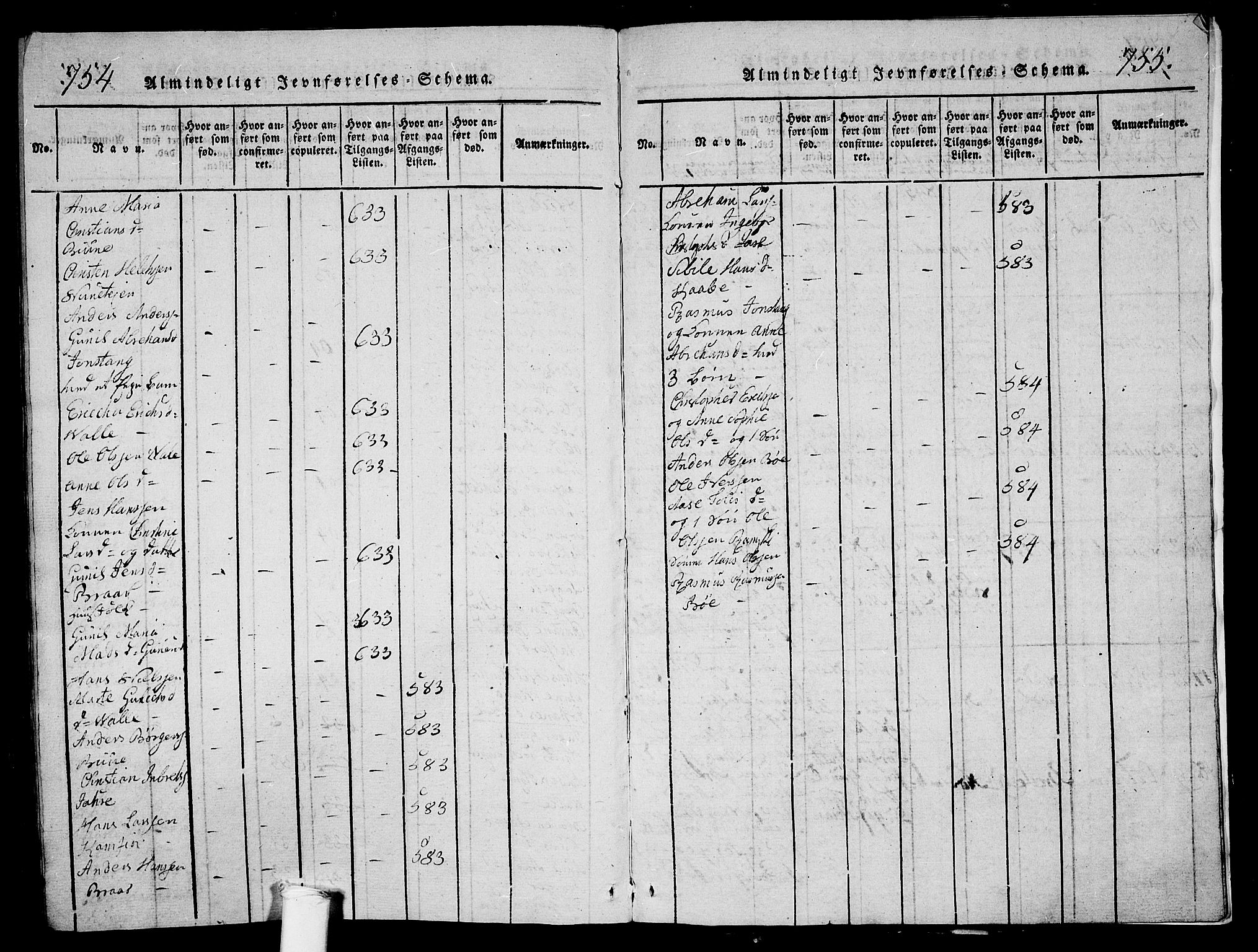 Ramnes kirkebøker, AV/SAKO-A-314/G/Ga/L0001: Parish register (copy) no. I 1, 1813-1847, p. 754-755