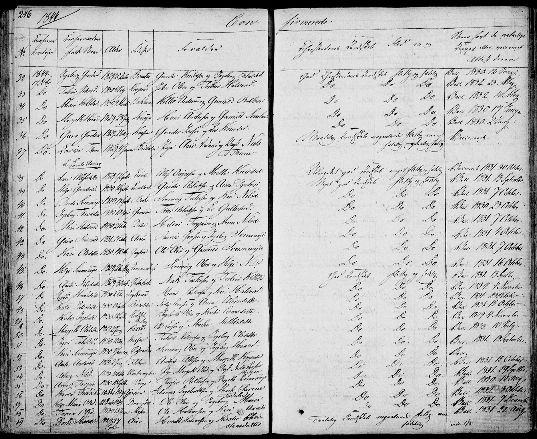 Bø kirkebøker, SAKO/A-257/F/Fa/L0007: Parish register (official) no. 7, 1831-1848, p. 246