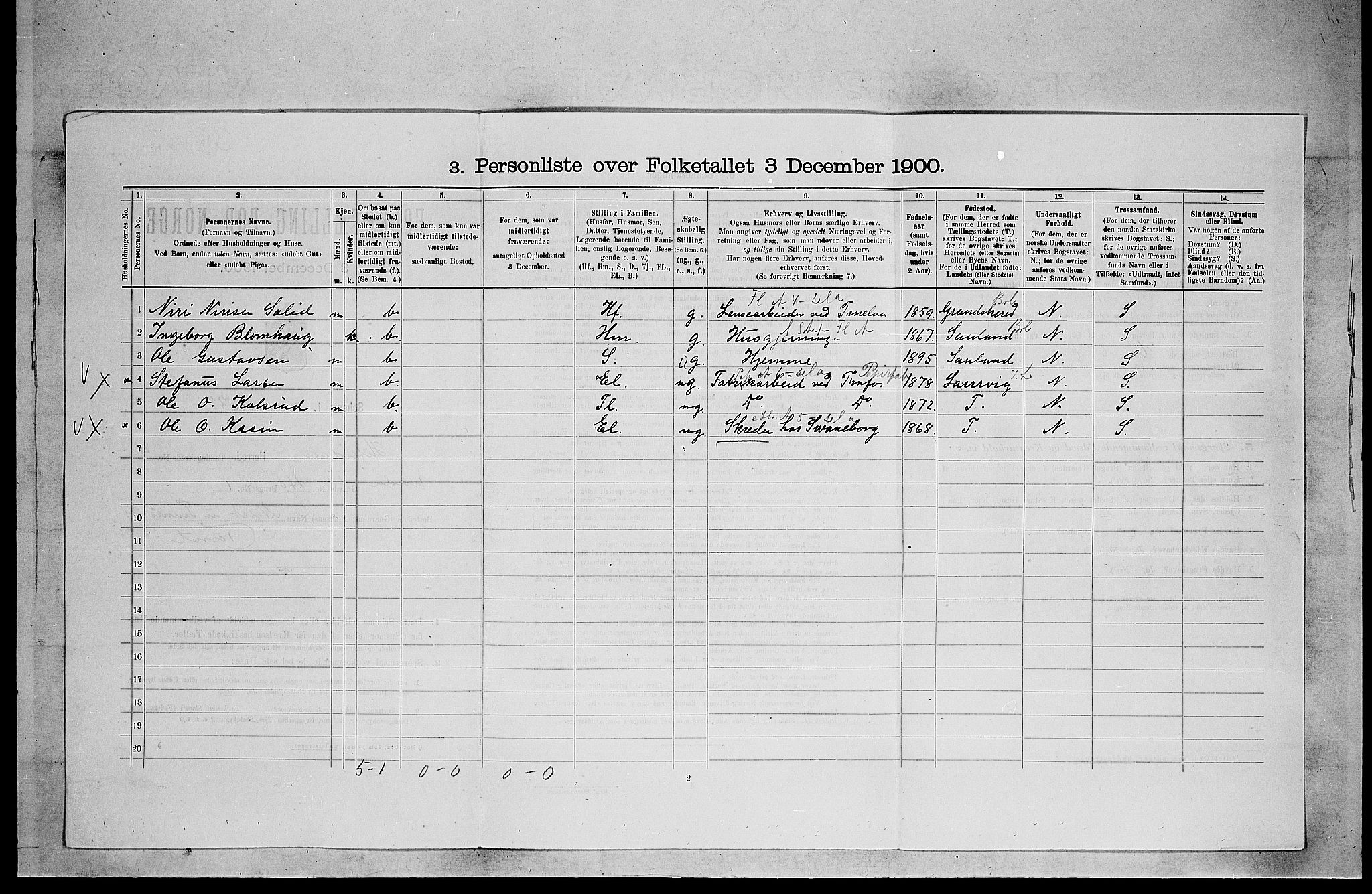 SAKO, 1900 census for Heddal, 1900, p. 547