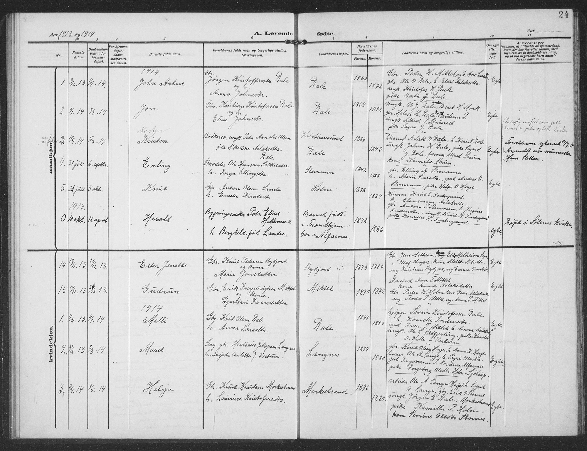 Ministerialprotokoller, klokkerbøker og fødselsregistre - Møre og Romsdal, SAT/A-1454/549/L0615: Parish register (copy) no. 549C01, 1905-1932, p. 24
