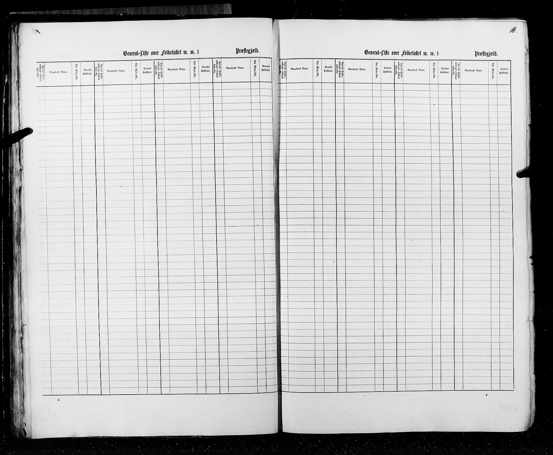 RA, Census 1855, vol. 3: Bratsberg amt, Nedenes amt og Lister og Mandal amt, 1855, p. 16