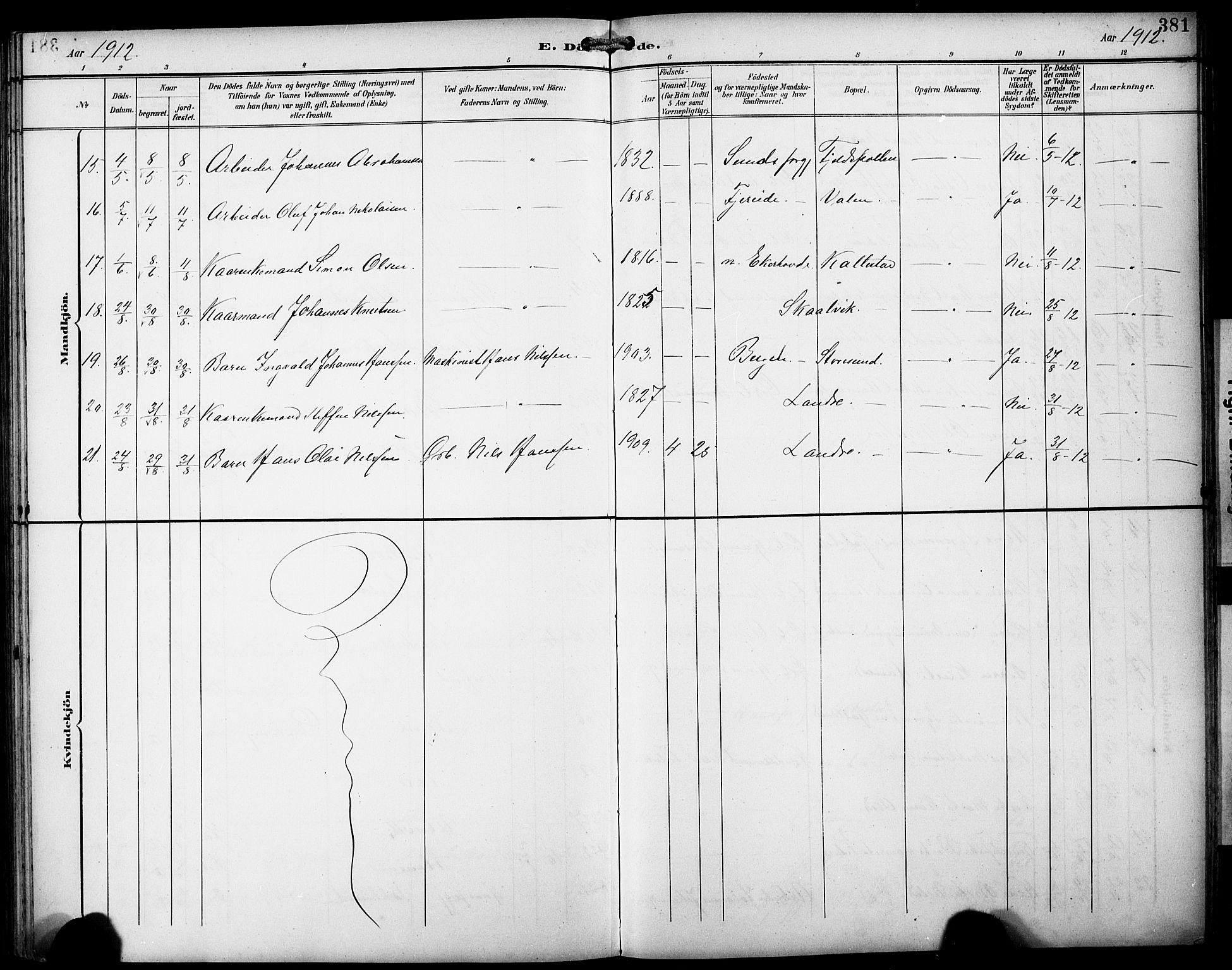 Fjell sokneprestembete, AV/SAB-A-75301/H/Hab: Parish register (copy) no. A 5, 1899-1918, p. 381