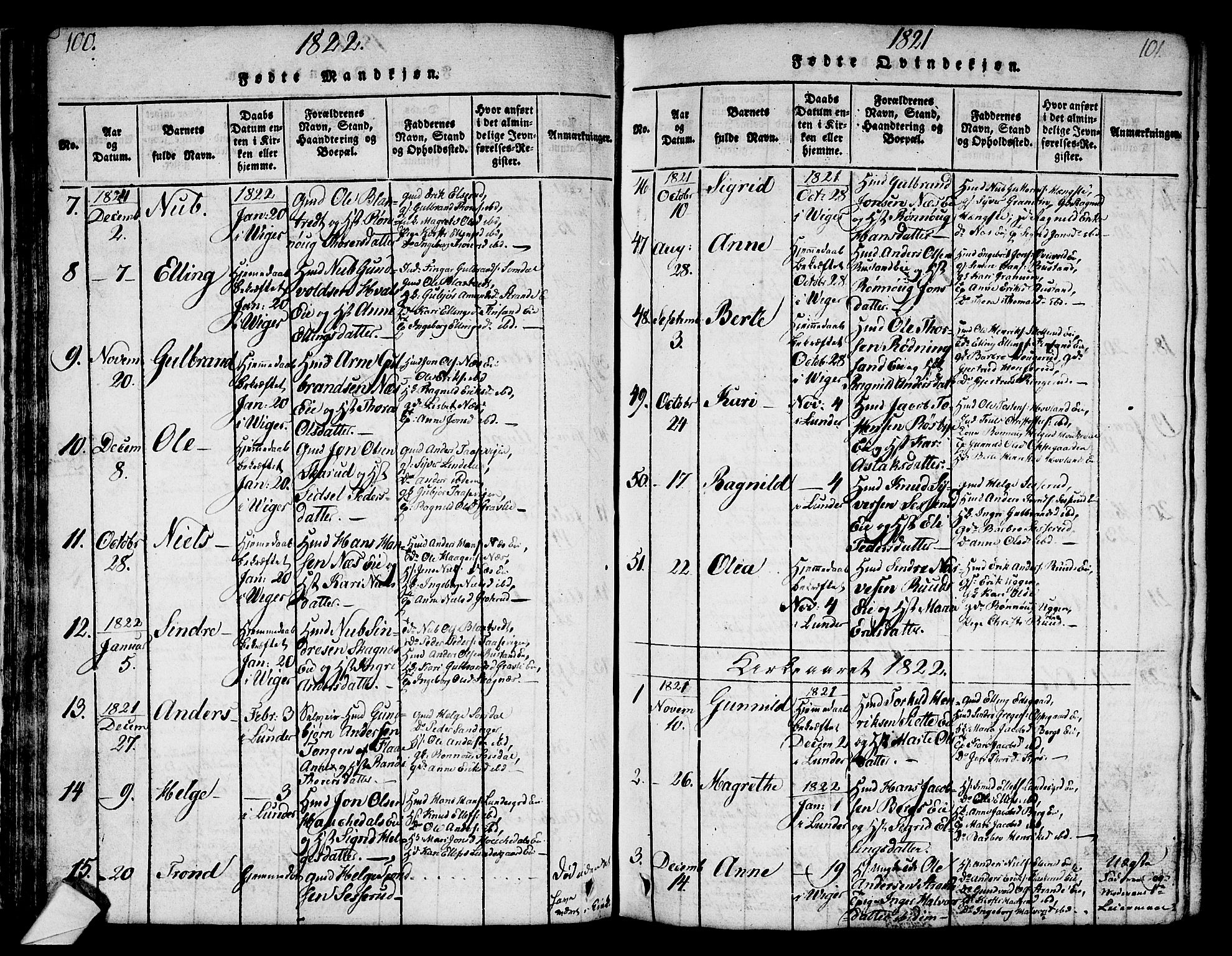Norderhov kirkebøker, AV/SAKO-A-237/G/Ga/L0003: Parish register (copy) no. I 3 /2, 1814-1876, p. 100-101