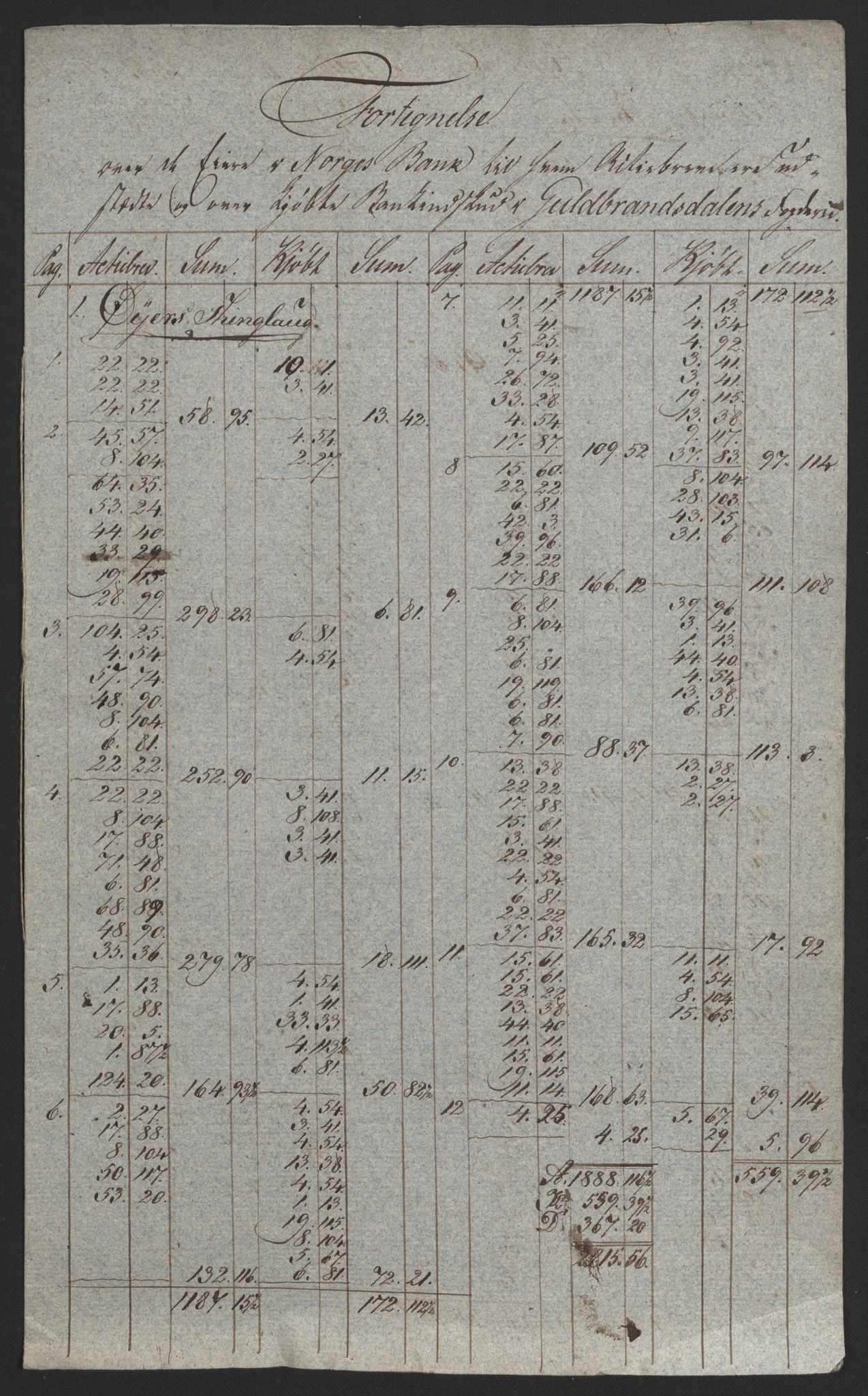 Sølvskatten 1816, NOBA/SOLVSKATTEN/A/L0015: Bind 16: Gudbrandsdalen fogderi, 1816-1818, p. 78