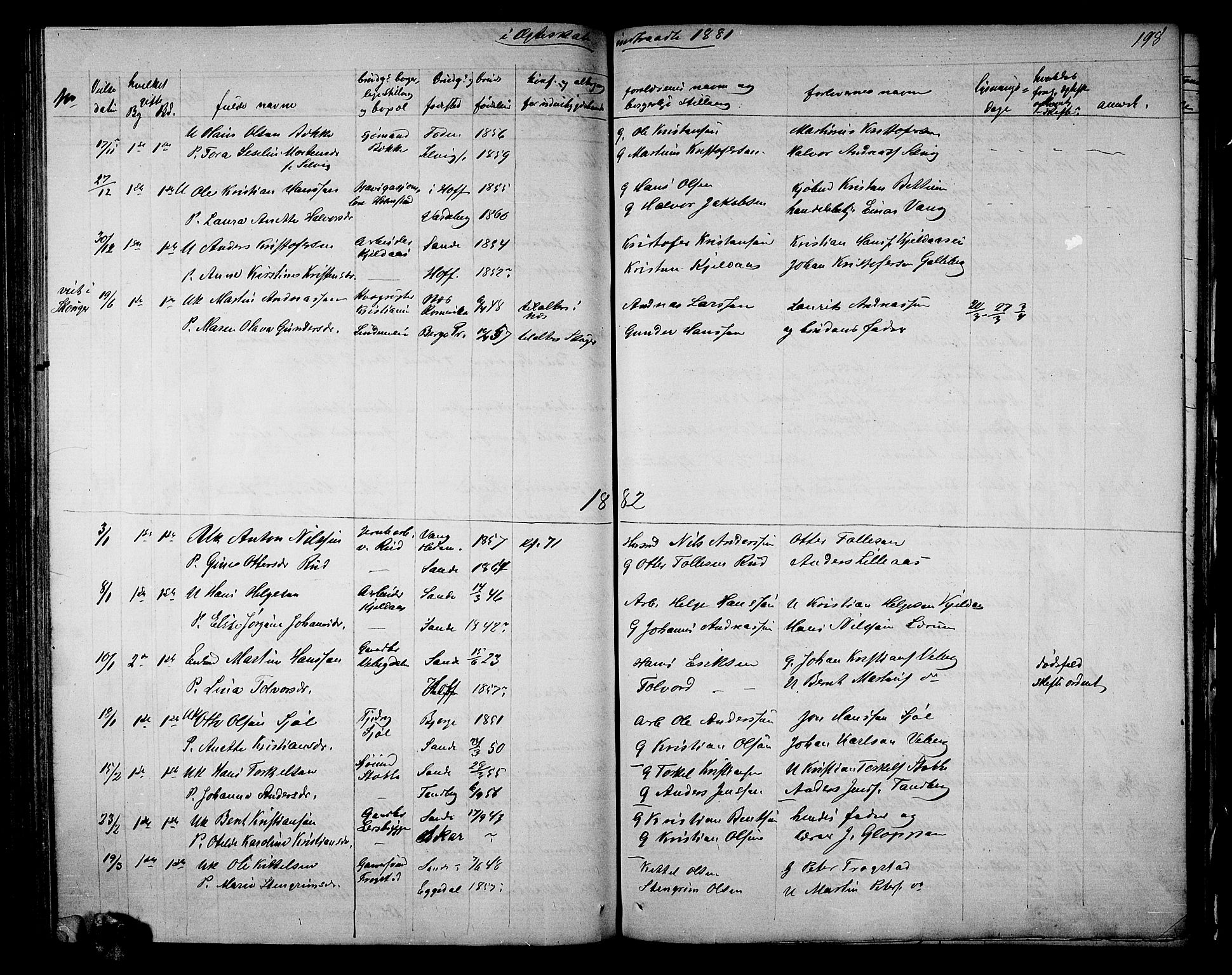 Sande Kirkebøker, AV/SAKO-A-53/G/Ga/L0003: Parish register (copy) no. 3, 1864-1882, p. 198