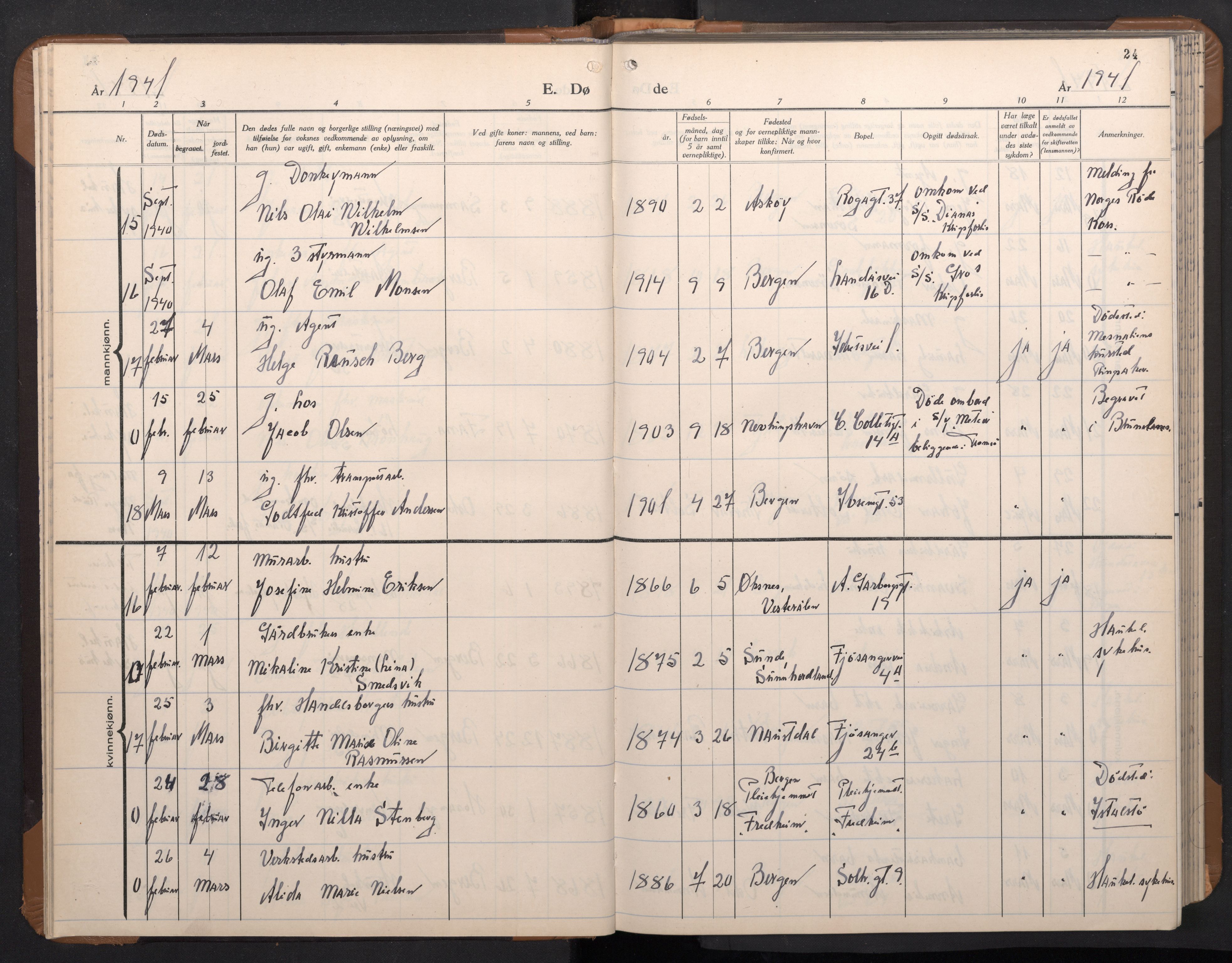 Årstad Sokneprestembete, AV/SAB-A-79301/H/Hab/L0026: Parish register (copy) no. D 3, 1940-1950, p. 23b-24a