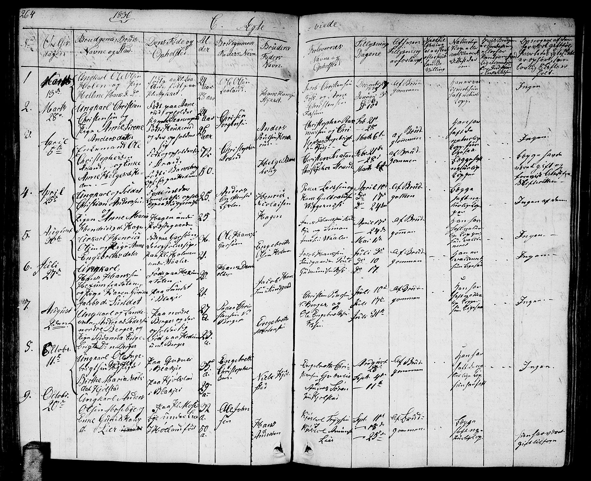 Aurskog prestekontor Kirkebøker, AV/SAO-A-10304a/G/Ga/L0002: Parish register (copy) no. I 2, 1829-1857, p. 264