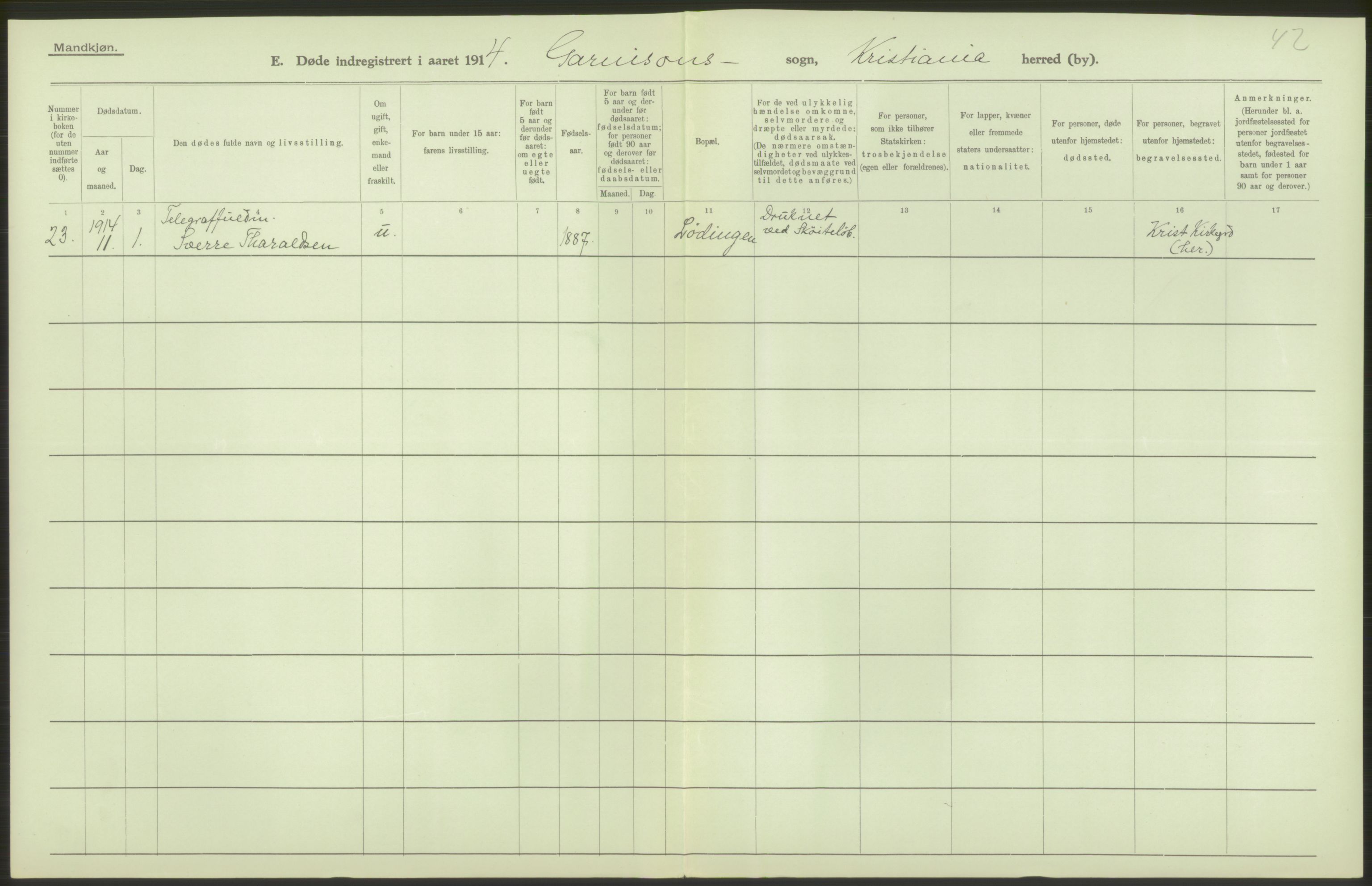 Statistisk sentralbyrå, Sosiodemografiske emner, Befolkning, AV/RA-S-2228/D/Df/Dfb/Dfbd/L0008: Kristiania: Døde, 1914, p. 4