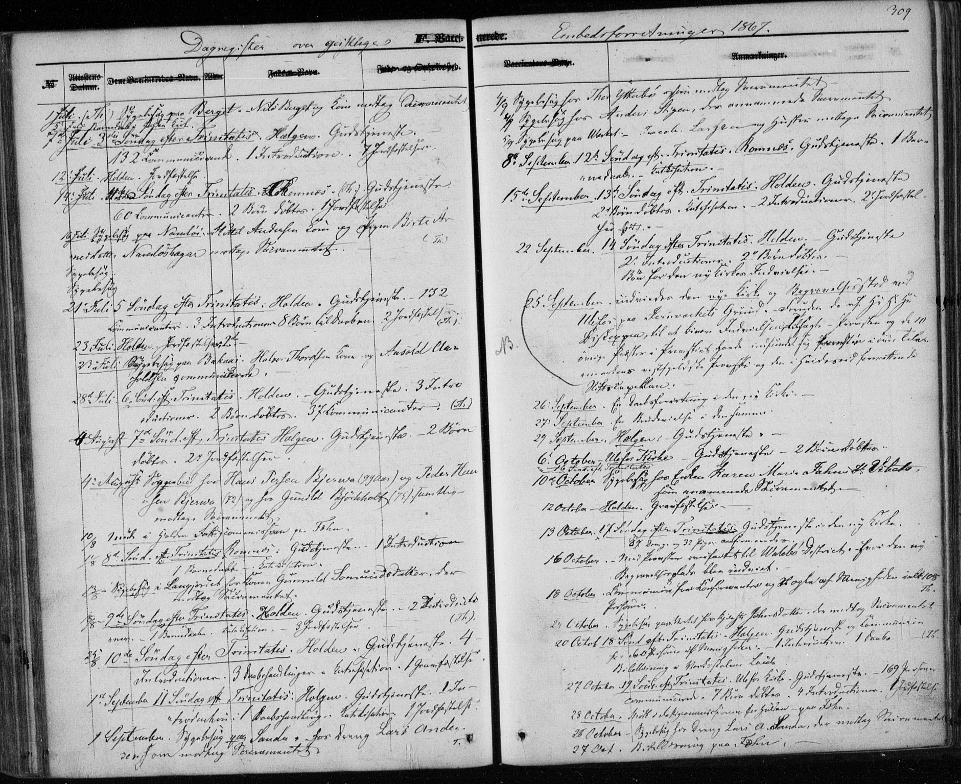Holla kirkebøker, AV/SAKO-A-272/F/Fa/L0006: Parish register (official) no. 6, 1861-1869, p. 309