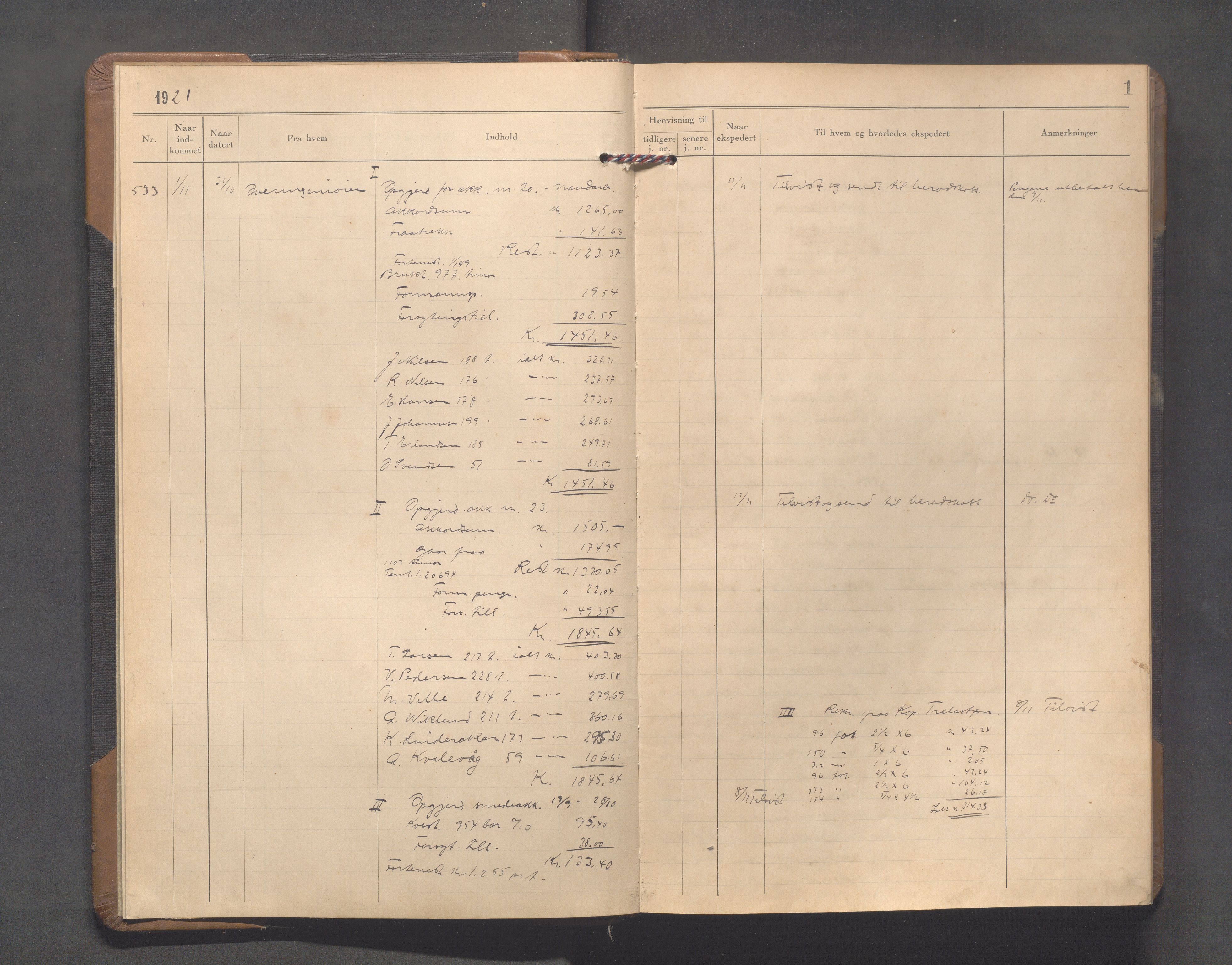 Avaldsnes kommune - Formannskapet, IKAR/K-101651/C/Ca/L0008: Journal, 1921-1923, p. 1