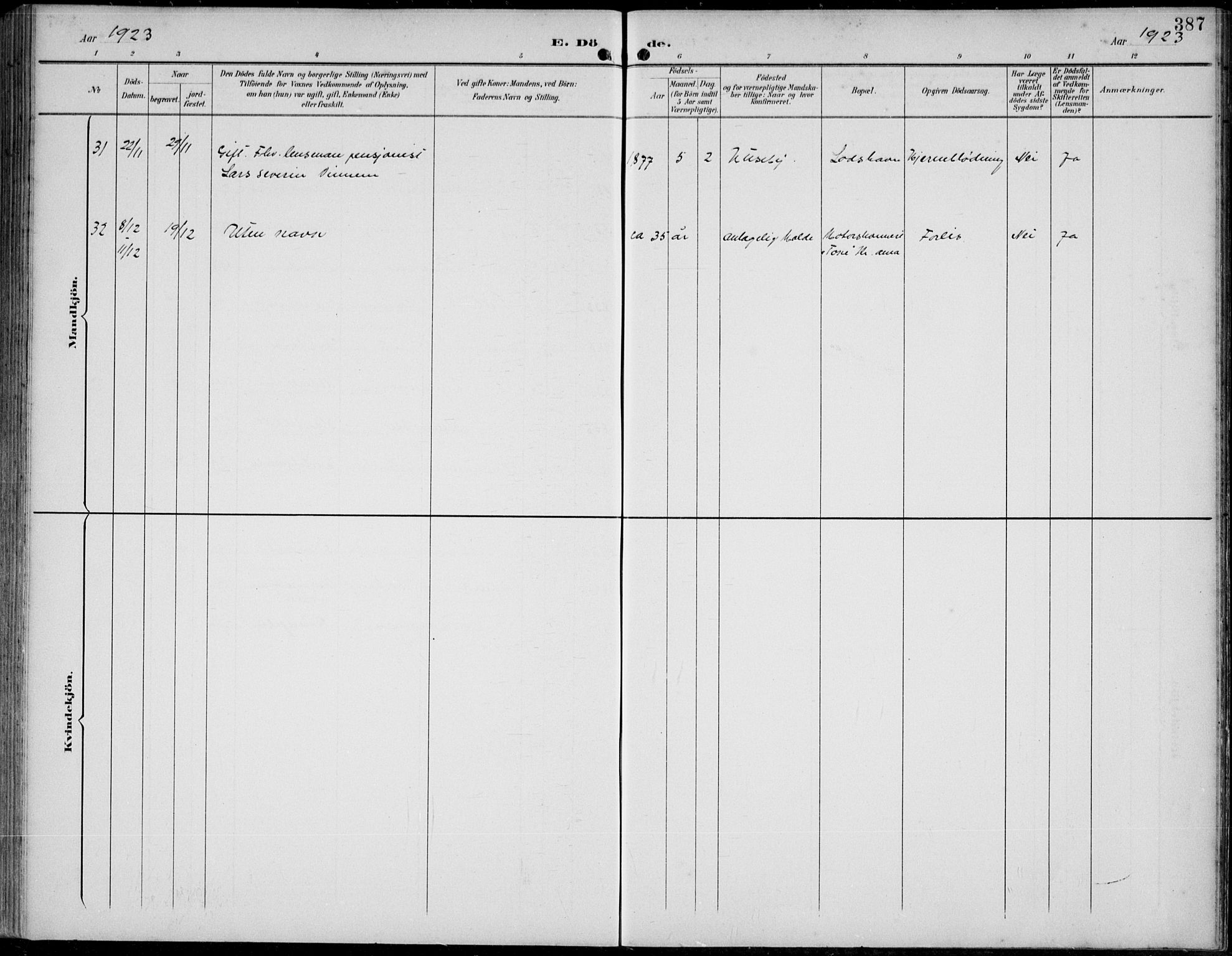 Lista sokneprestkontor, AV/SAK-1111-0027/F/Fb/L0005: Parish register (copy) no. B 5, 1892-1923, p. 387