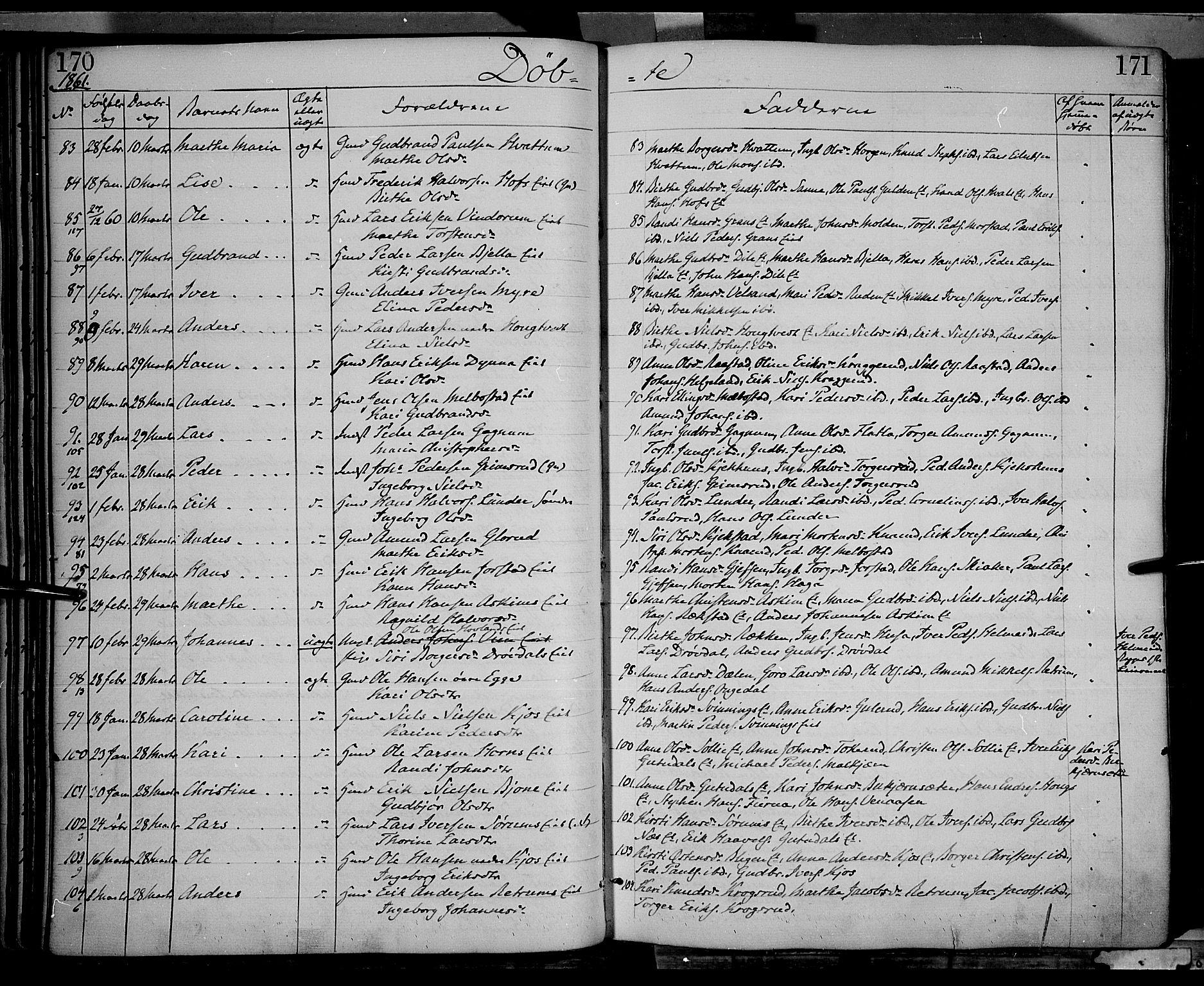 Gran prestekontor, AV/SAH-PREST-112/H/Ha/Haa/L0012: Parish register (official) no. 12, 1856-1874, p. 170-171