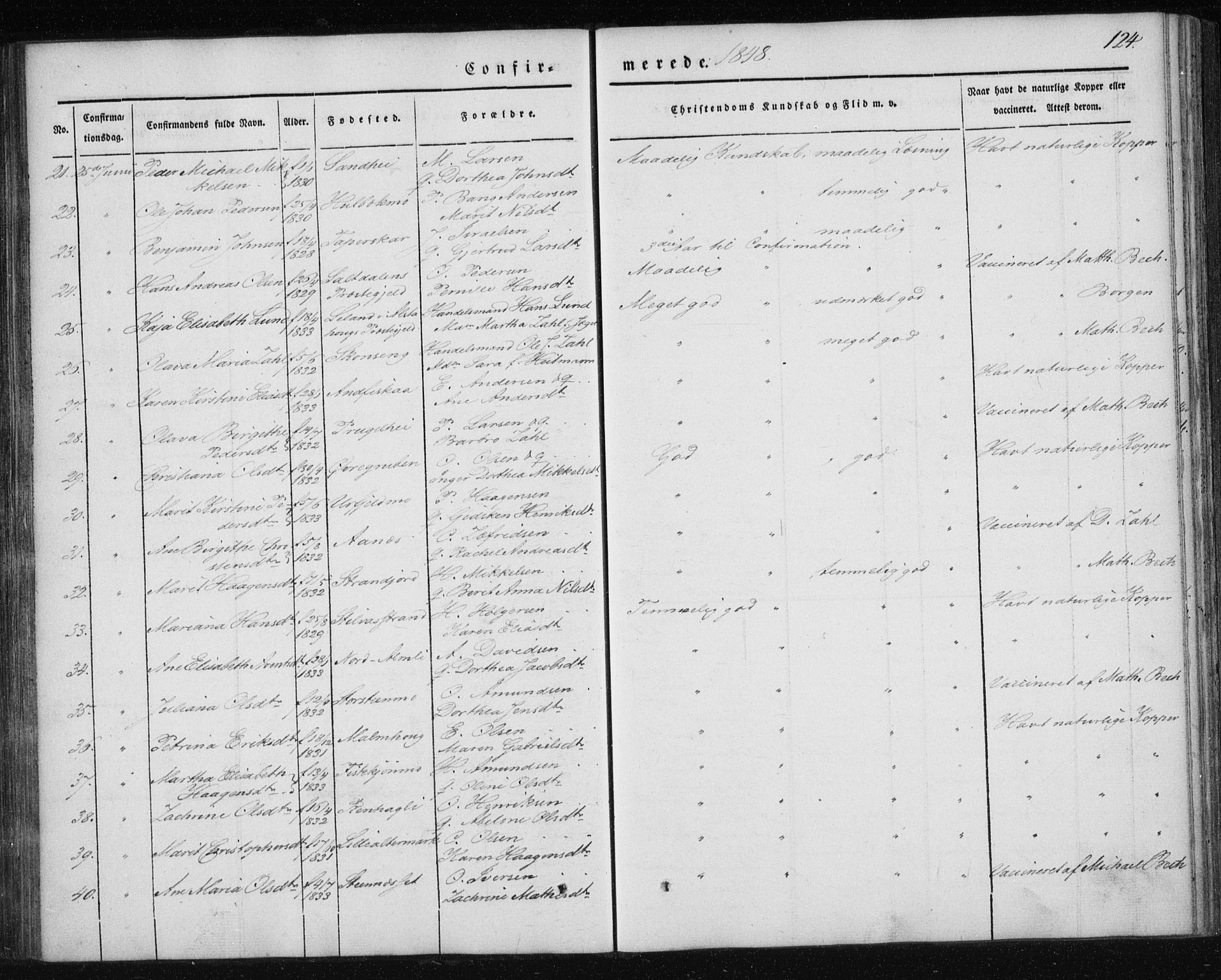 Ministerialprotokoller, klokkerbøker og fødselsregistre - Nordland, SAT/A-1459/827/L0391: Parish register (official) no. 827A03, 1842-1852, p. 124