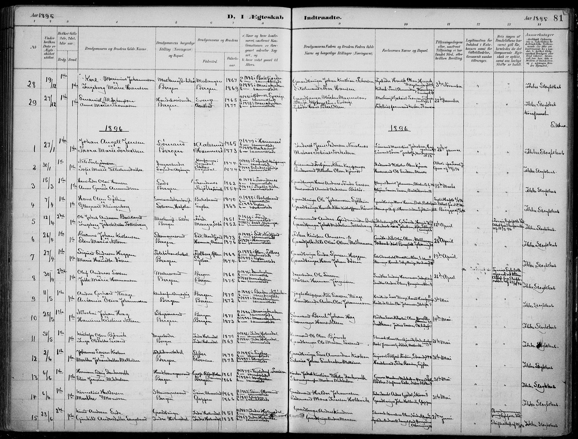 Mariakirken Sokneprestembete, SAB/A-76901/H/Hab/L0008: Parish register (copy) no. A 8, 1889-1908, p. 81
