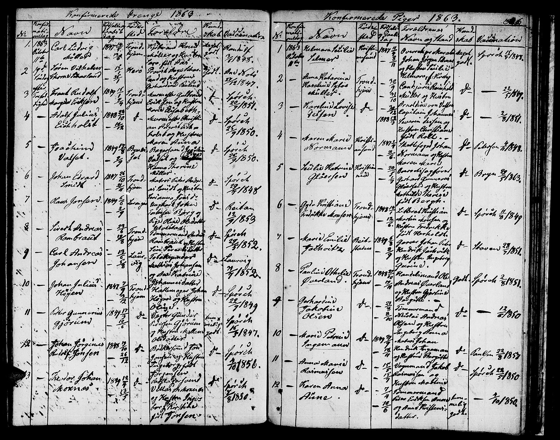 Ministerialprotokoller, klokkerbøker og fødselsregistre - Sør-Trøndelag, SAT/A-1456/601/L0070: Curate's parish register no. 601B03, 1821-1881, p. 306