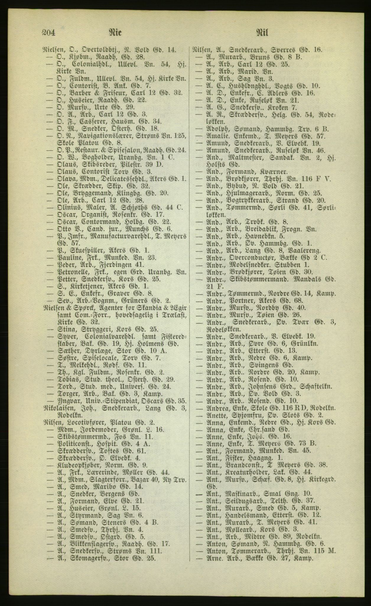 Kristiania/Oslo adressebok, PUBL/-, 1880, p. 204