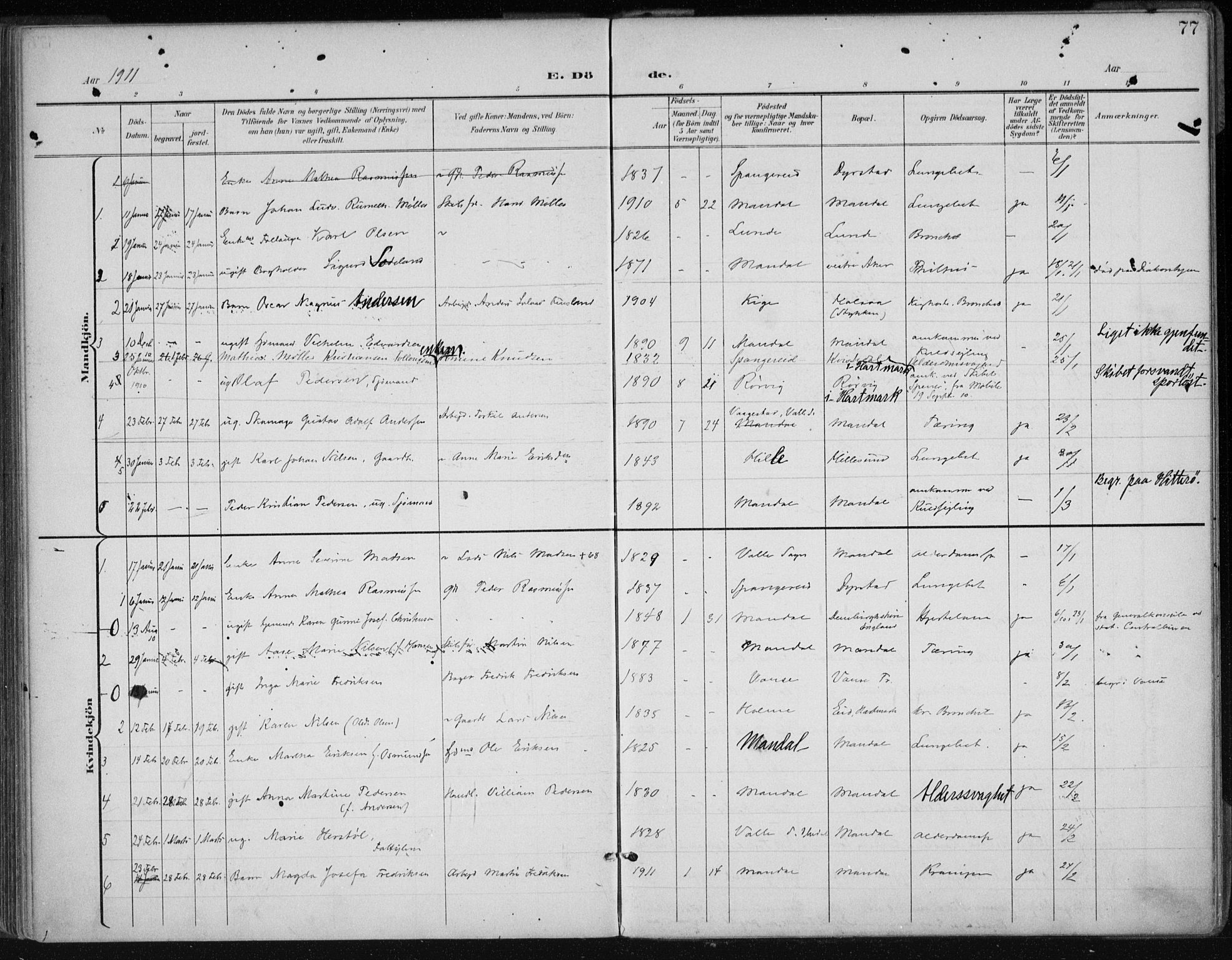 Mandal sokneprestkontor, AV/SAK-1111-0030/F/Fa/Faa/L0021: Parish register (official) no. A 21, 1898-1913, p. 77