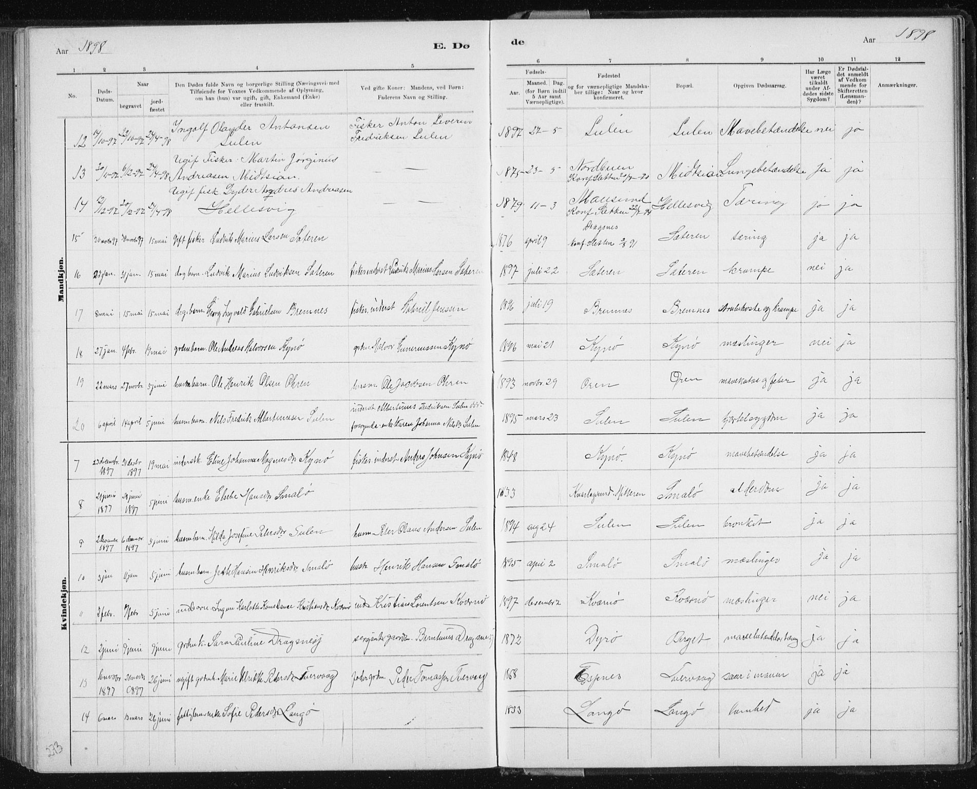 Ministerialprotokoller, klokkerbøker og fødselsregistre - Sør-Trøndelag, AV/SAT-A-1456/640/L0586: Parish register (copy) no. 640C03b, 1891-1908