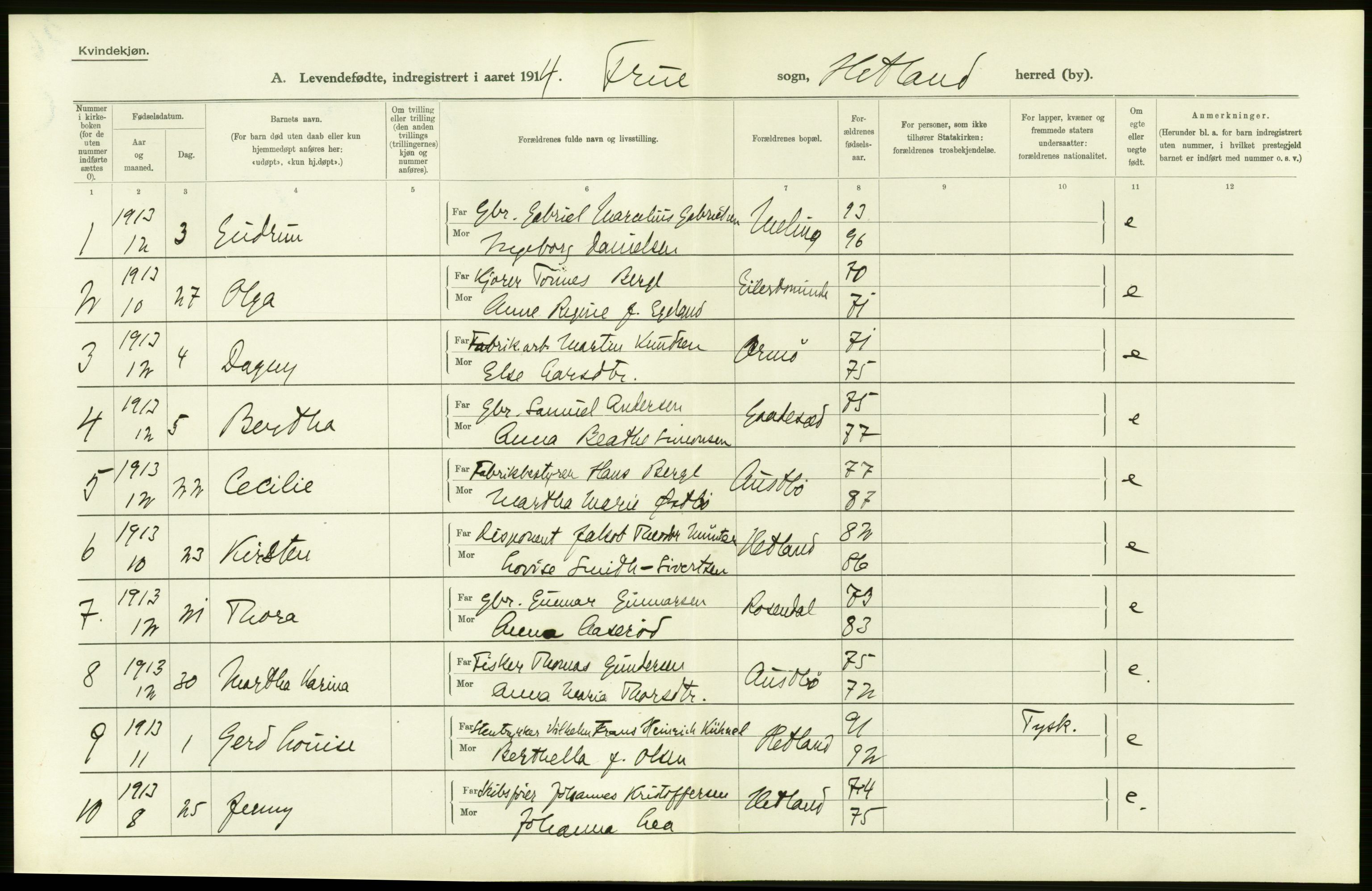 Statistisk sentralbyrå, Sosiodemografiske emner, Befolkning, AV/RA-S-2228/D/Df/Dfb/Dfbd/L0024: Stavanger amt: Levendefødte menn og kvinner. Bygder., 1914, p. 20