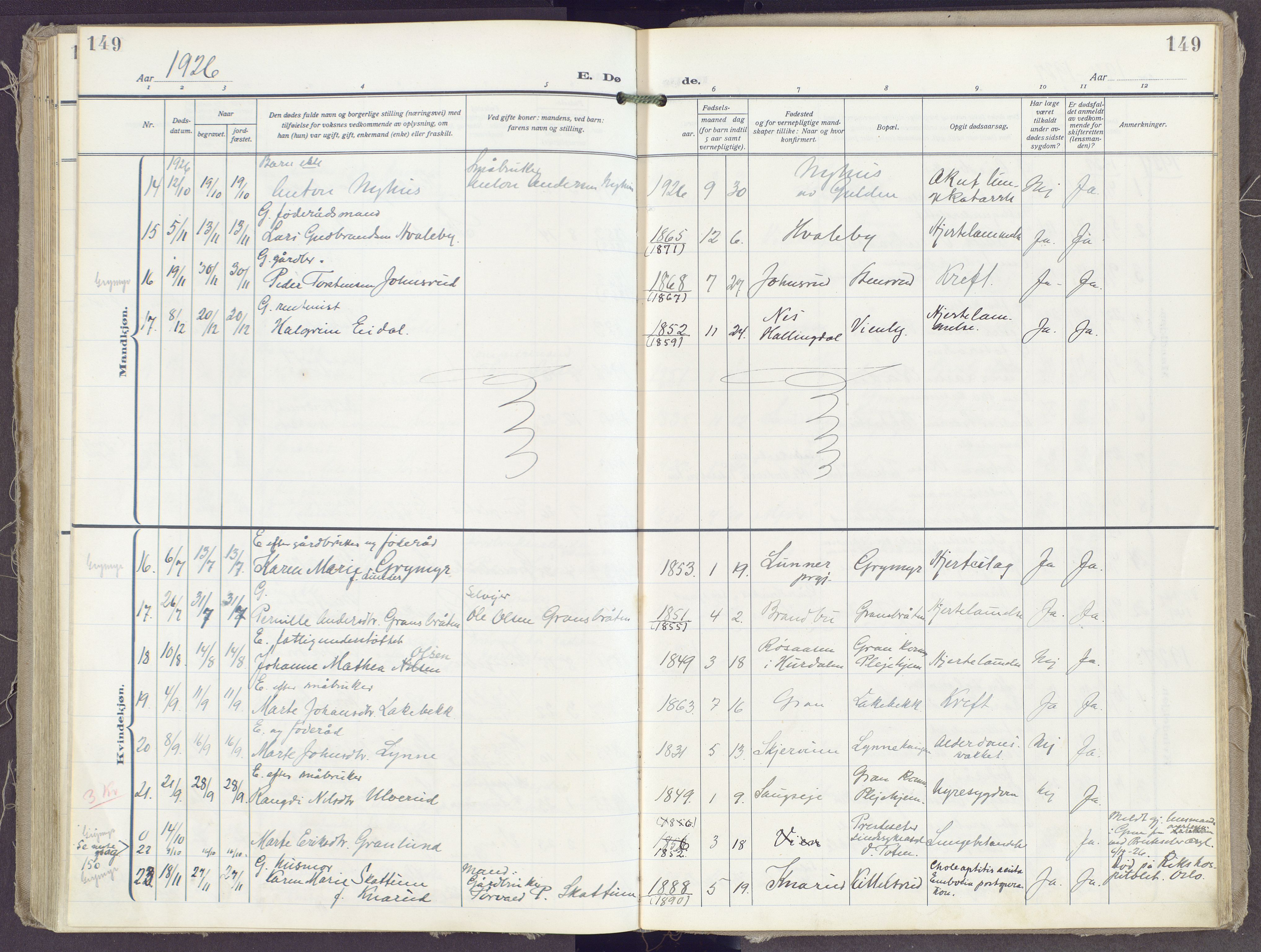Gran prestekontor, SAH/PREST-112/H/Ha/Haa/L0023: Parish register (official) no. 23, 1919-1938, p. 149