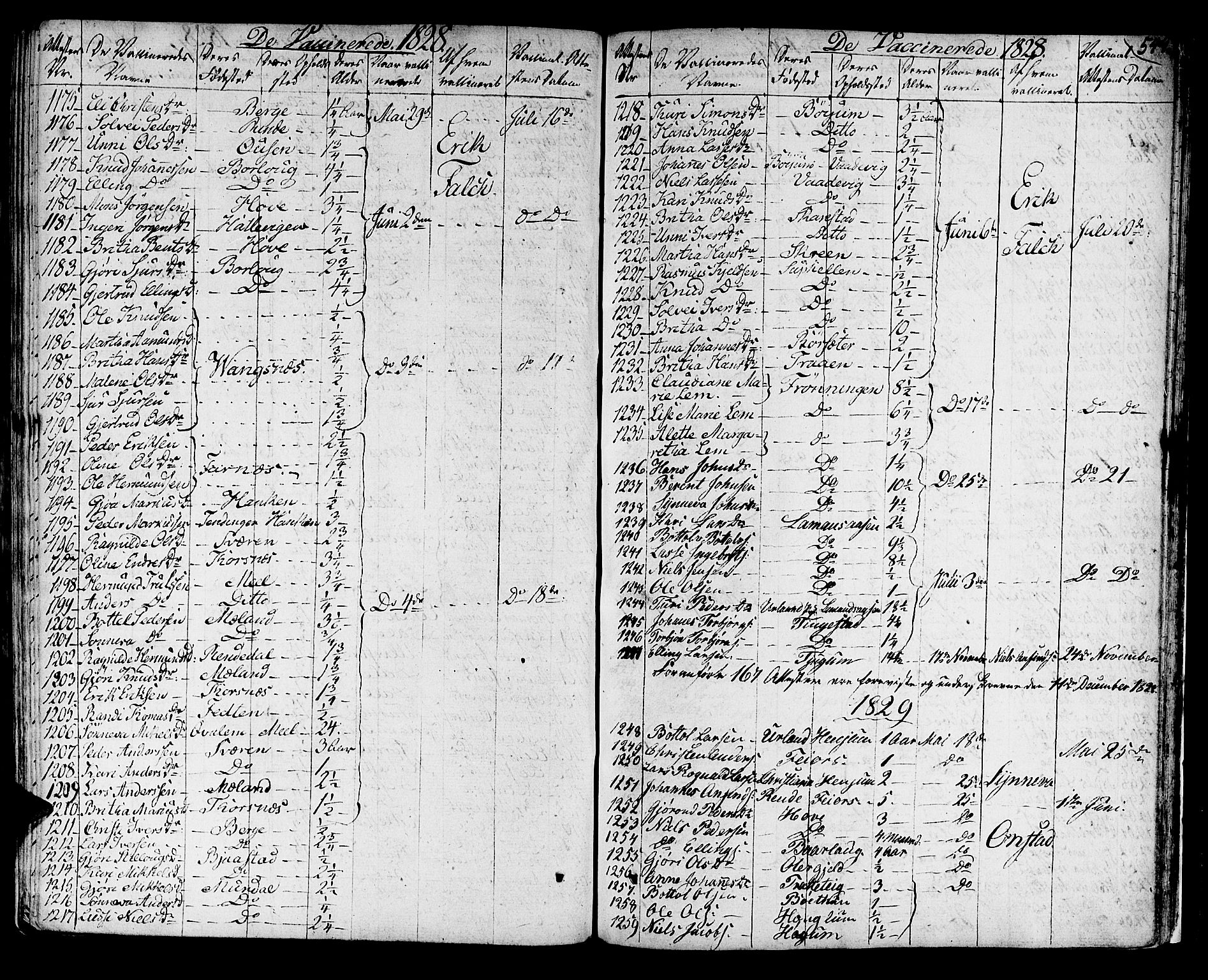 Leikanger sokneprestembete, SAB/A-81001: Parish register (official) no. A 6, 1810-1838, p. 544