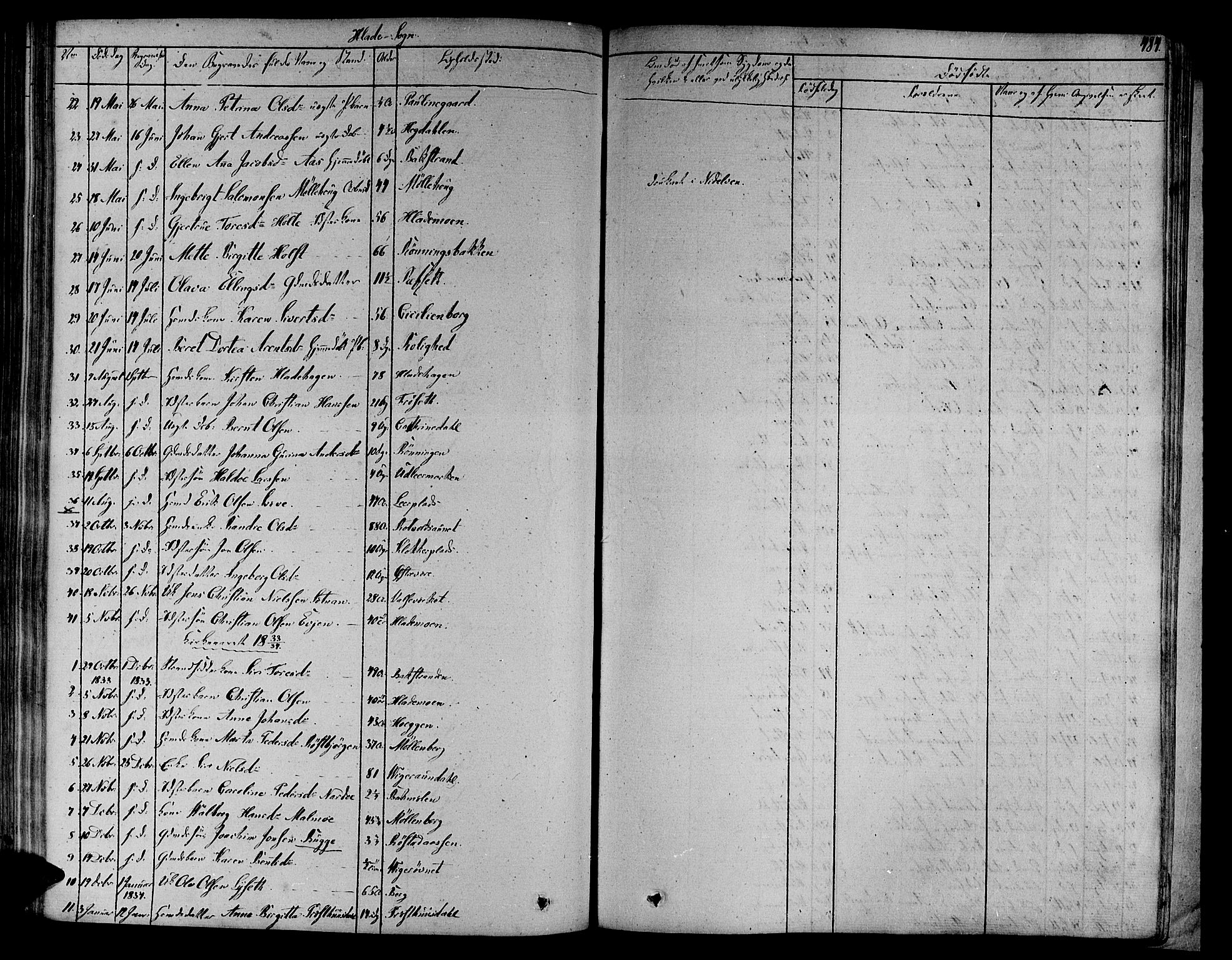 Ministerialprotokoller, klokkerbøker og fødselsregistre - Sør-Trøndelag, SAT/A-1456/606/L0286: Parish register (official) no. 606A04 /1, 1823-1840, p. 484