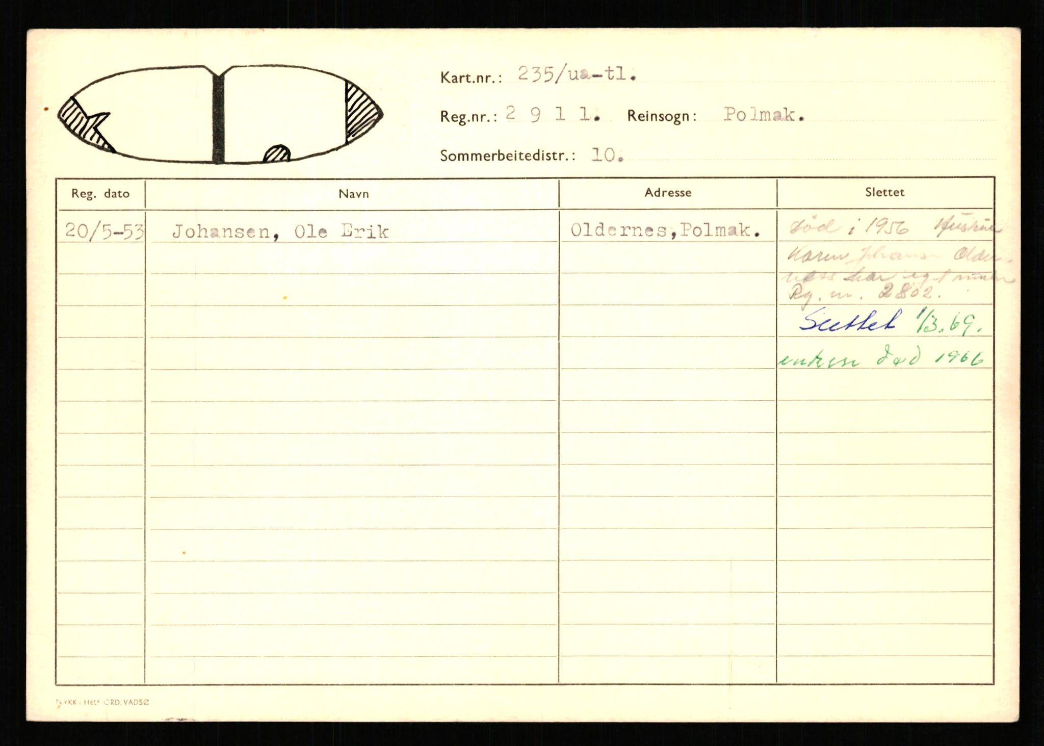 Lappefogden i Finnmark/Reindriftsforvaltningen Øst-Finnmark, AV/SATØ-S-1461/G/Ge/Gea/L0007: Slettede reinmerker: Karasjok, Kautokeino, Polmak og Varanger, 1934-1992, p. 251