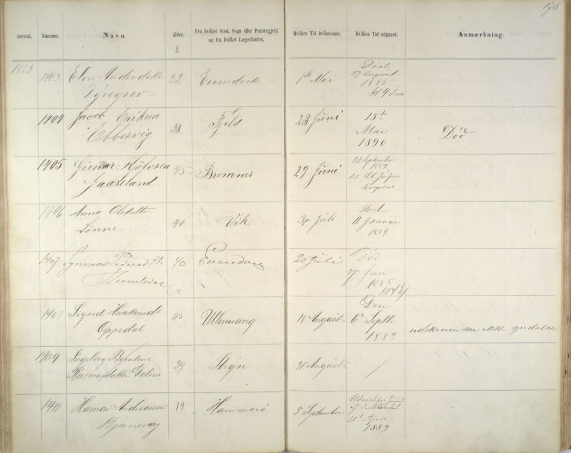 Lepraarkiver - Pleiestiftelsen for spedalske no.1, AV/SAB-A-60601/C/L0005: Av- og tilgangsliste, 1857-1955, p. 175