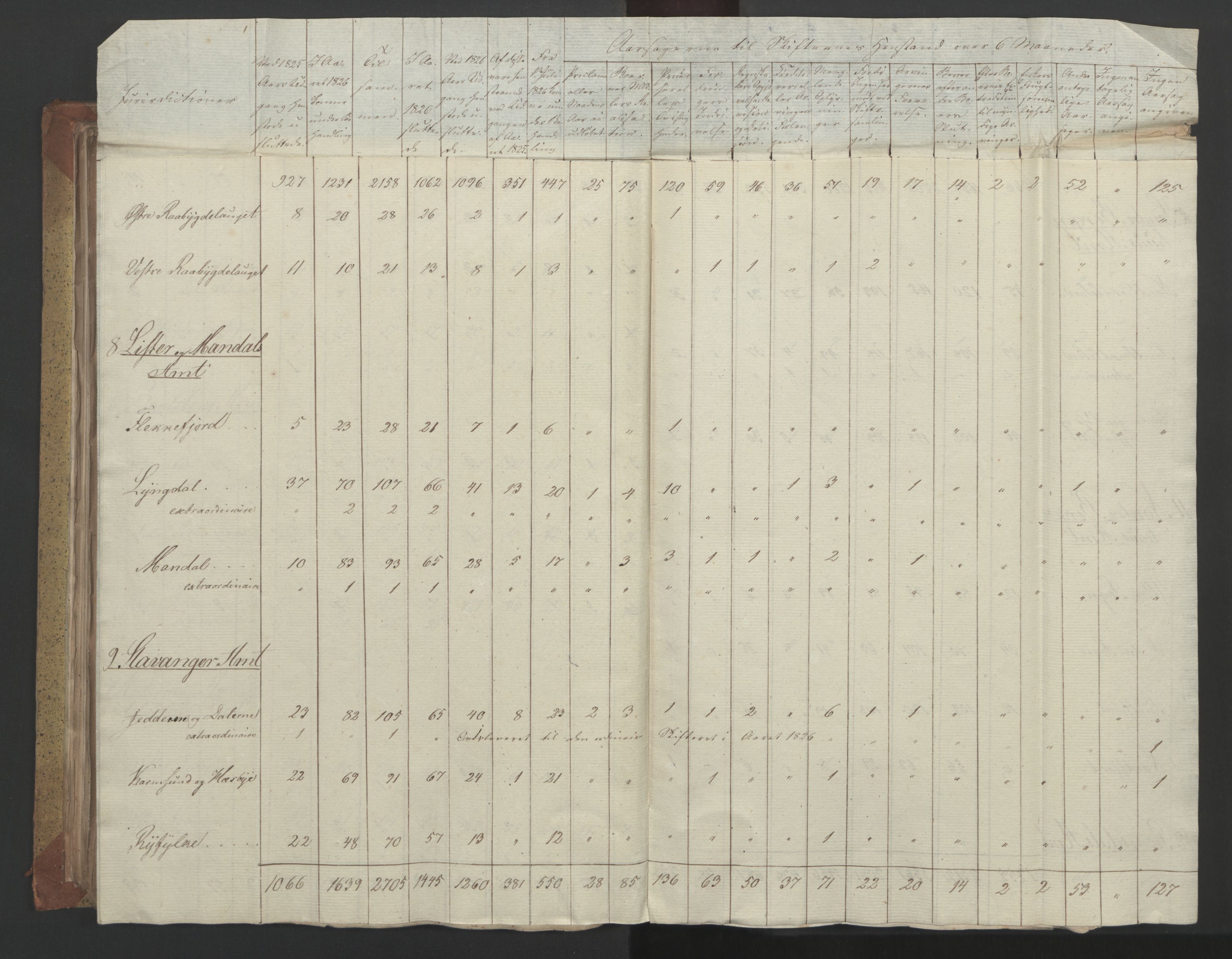 Statsrådsavdelingen i Stockholm, AV/RA-S-1003/D/Da/L0055: Regjeringsinnstillinger nr. 231-435, 1828, p. 214